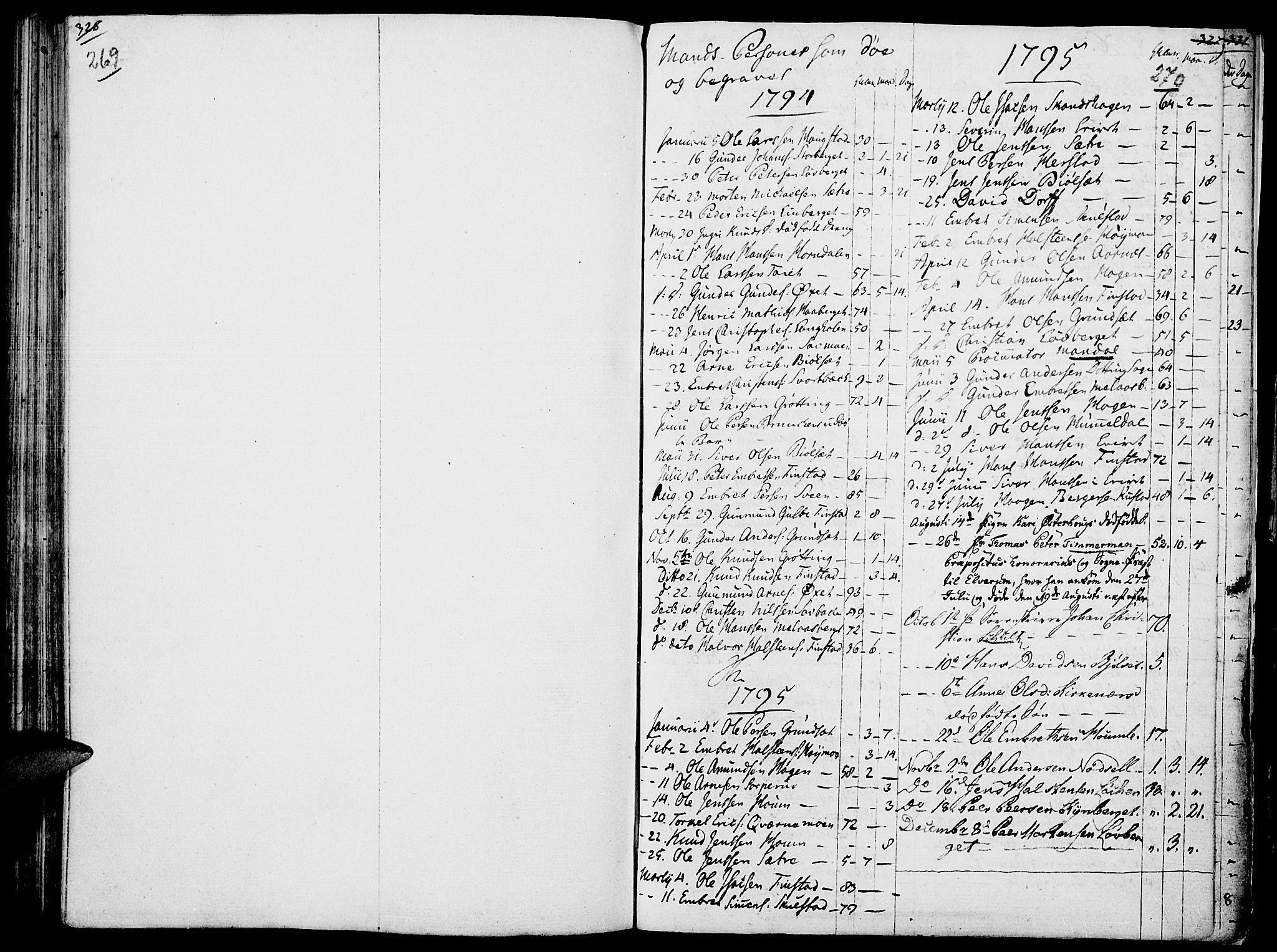 Elverum prestekontor, SAH/PREST-044/H/Ha/Haa/L0006: Parish register (official) no. 6, 1794-1814, p. 269-270