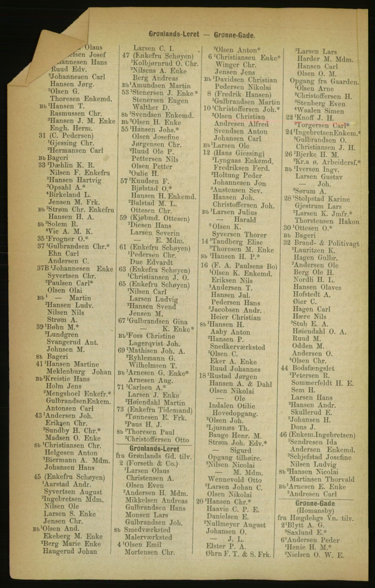 Kristiania/Oslo adressebok, PUBL/-, 1888, p. 424