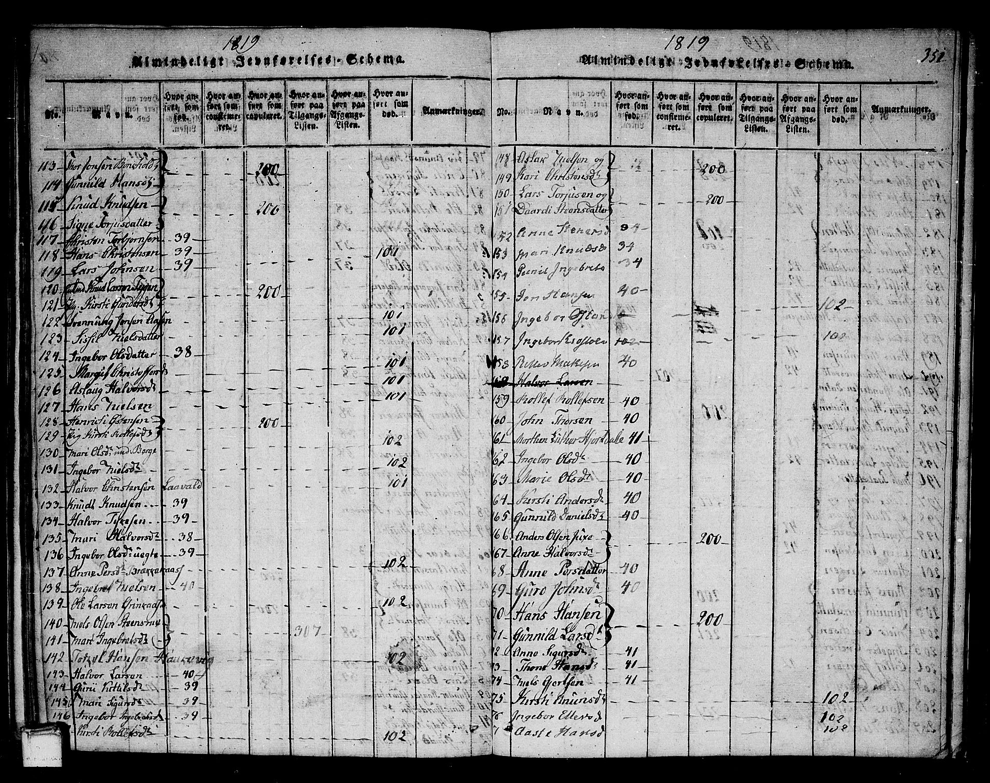Sauherad kirkebøker, SAKO/A-298/F/Fa/L0005: Parish register (official) no. I 5, 1815-1829, p. 351