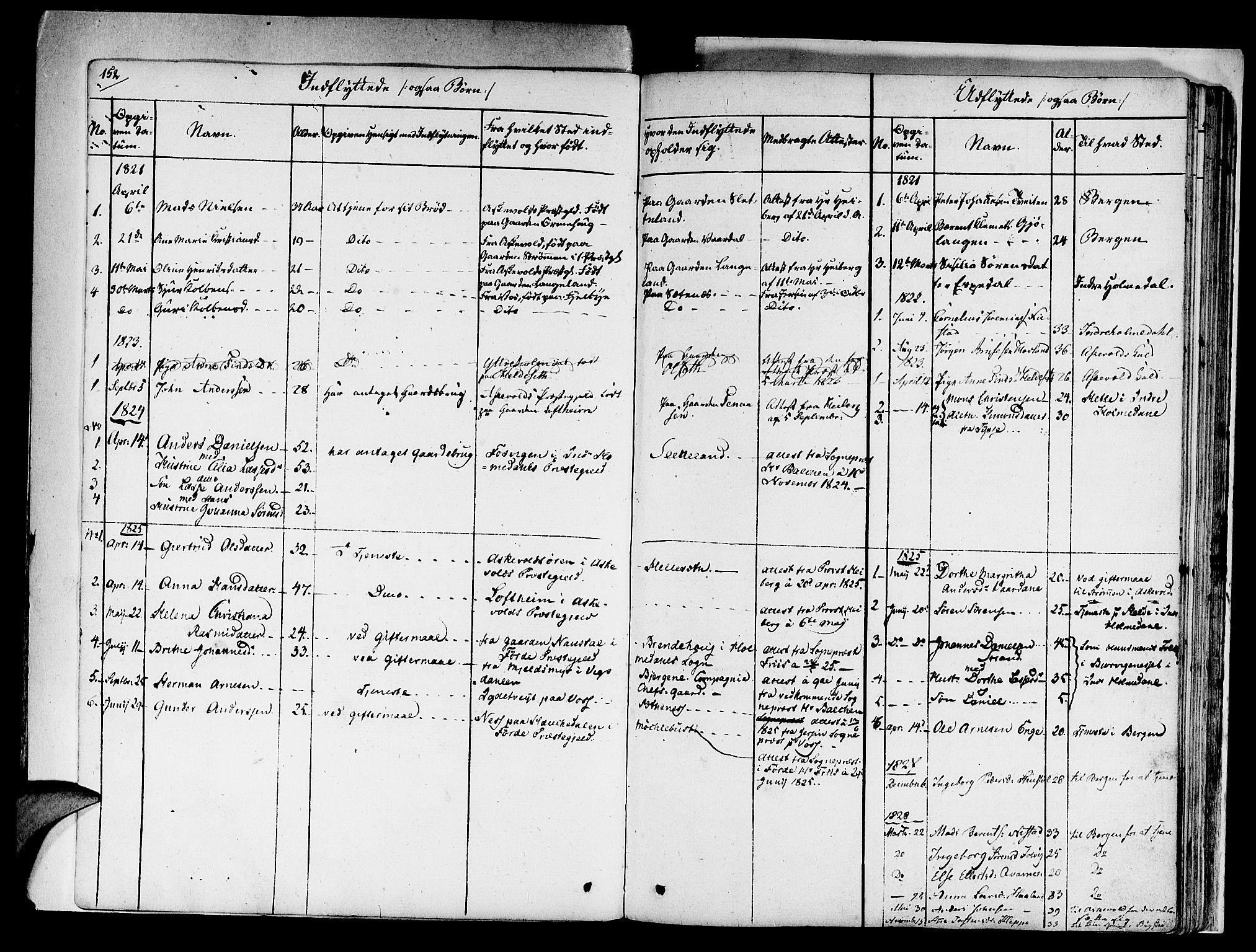 Fjaler sokneprestembete, SAB/A-79801/H/Haa/Haaa/L0005: Parish register (official) no. A 5, 1821-1835, p. 152