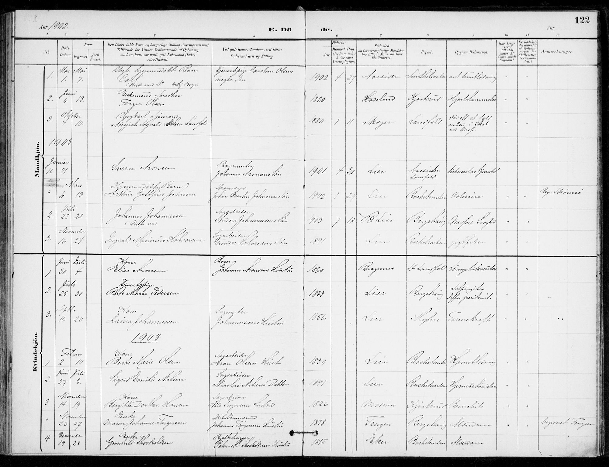 Åssiden kirkebøker, SAKO/A-251/F/Fa/L0002: Parish register (official) no. 2, 1896-1916, p. 122