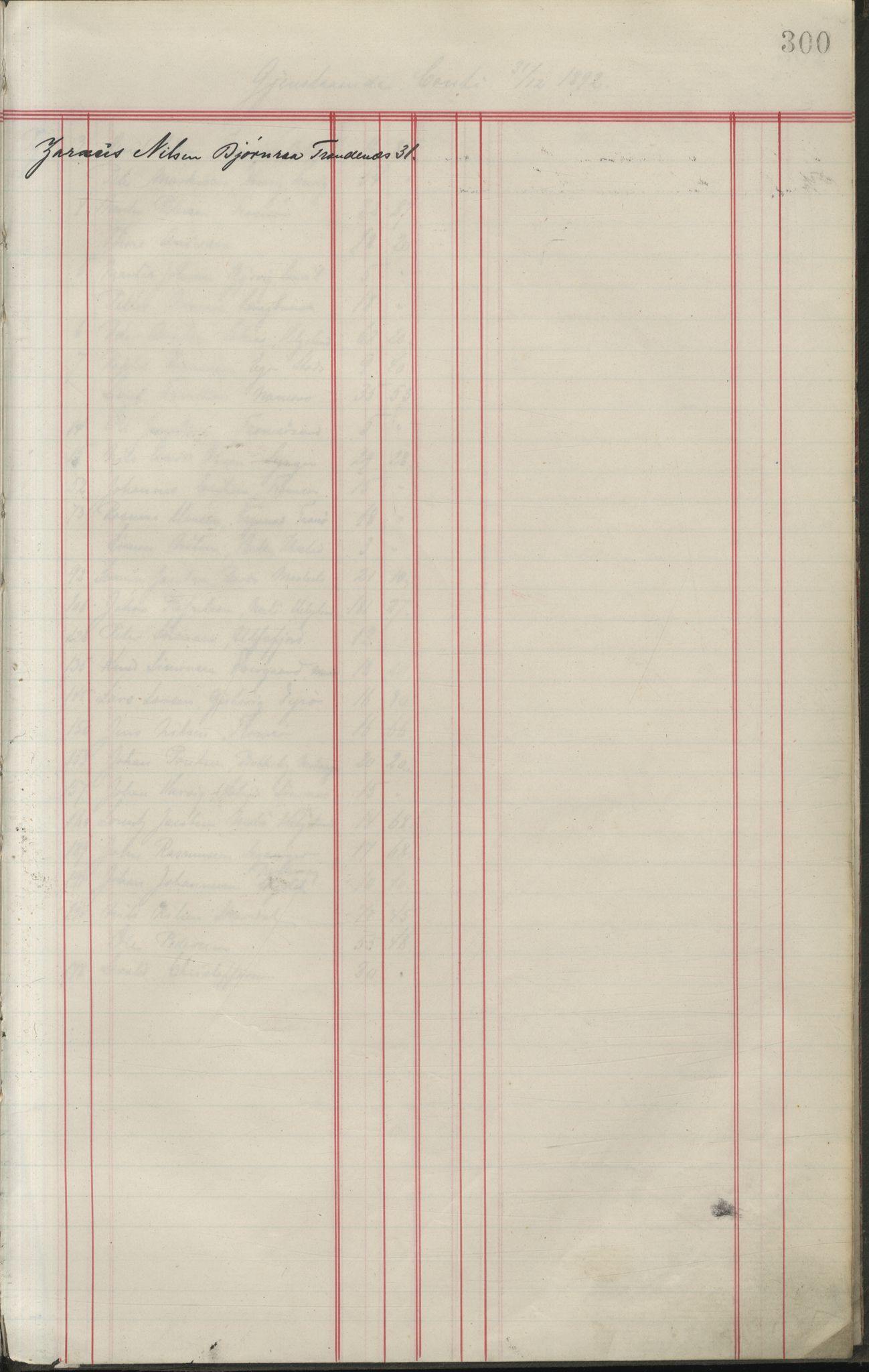 Brodtkorb handel A/S, VAMU/A-0001/F/Fa/L0004/0002: Kompanibøker. Utensogns / Compagnibog for Udensogns Fiskere No 16. Fra I - Q, 1881-1896, p. 300