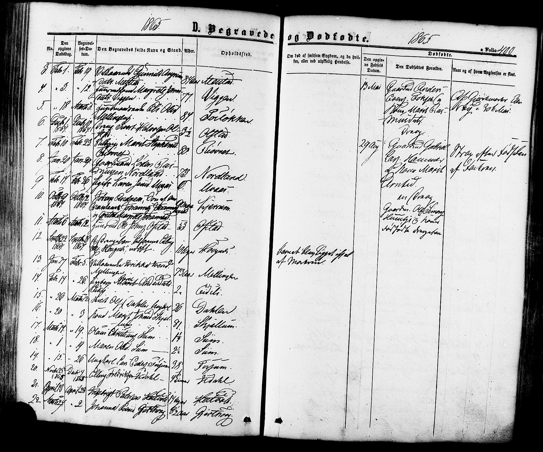 Ministerialprotokoller, klokkerbøker og fødselsregistre - Sør-Trøndelag, SAT/A-1456/665/L0772: Parish register (official) no. 665A07, 1856-1878, p. 400