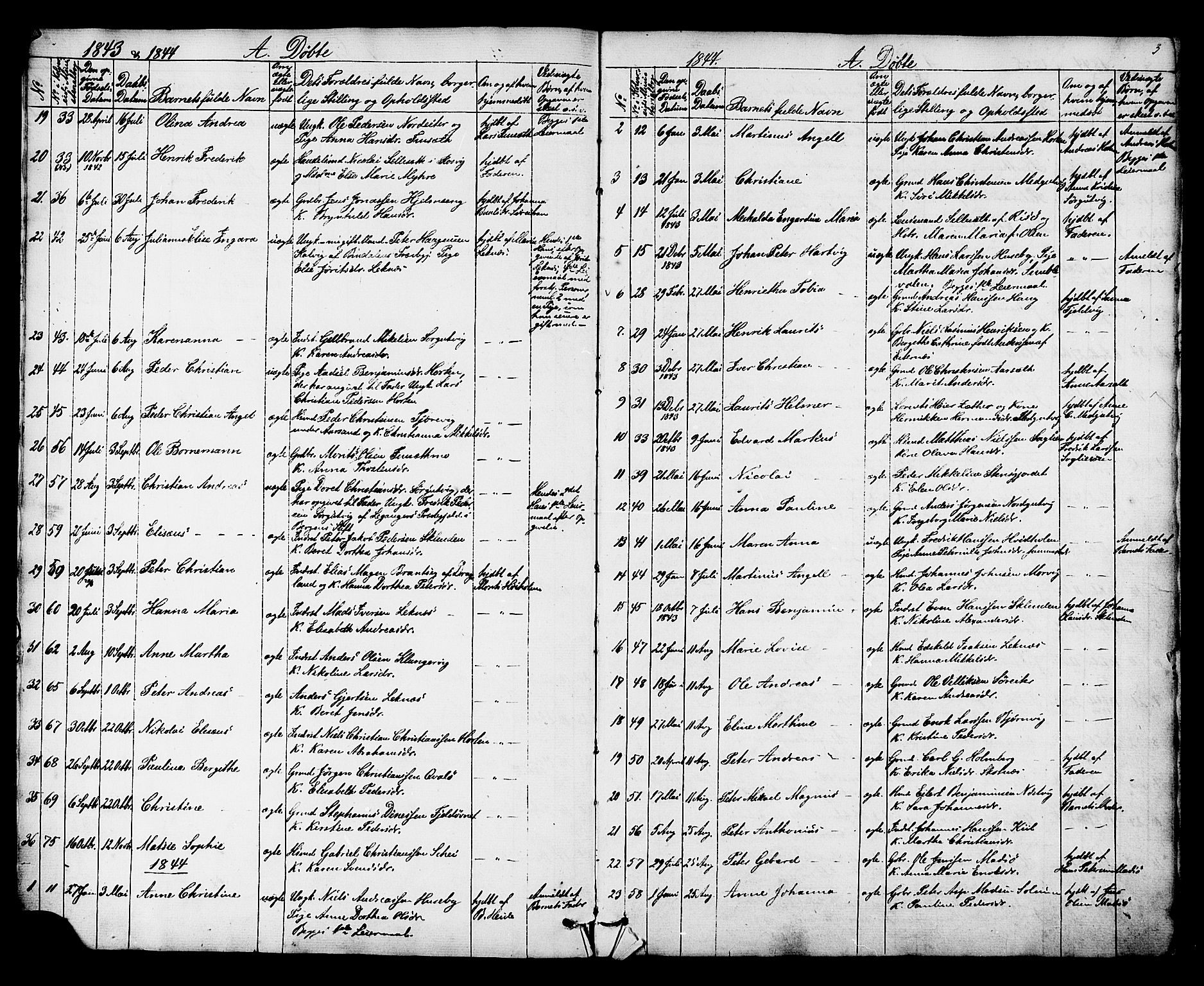 Ministerialprotokoller, klokkerbøker og fødselsregistre - Nord-Trøndelag, SAT/A-1458/788/L0695: Parish register (official) no. 788A02, 1843-1862, p. 3