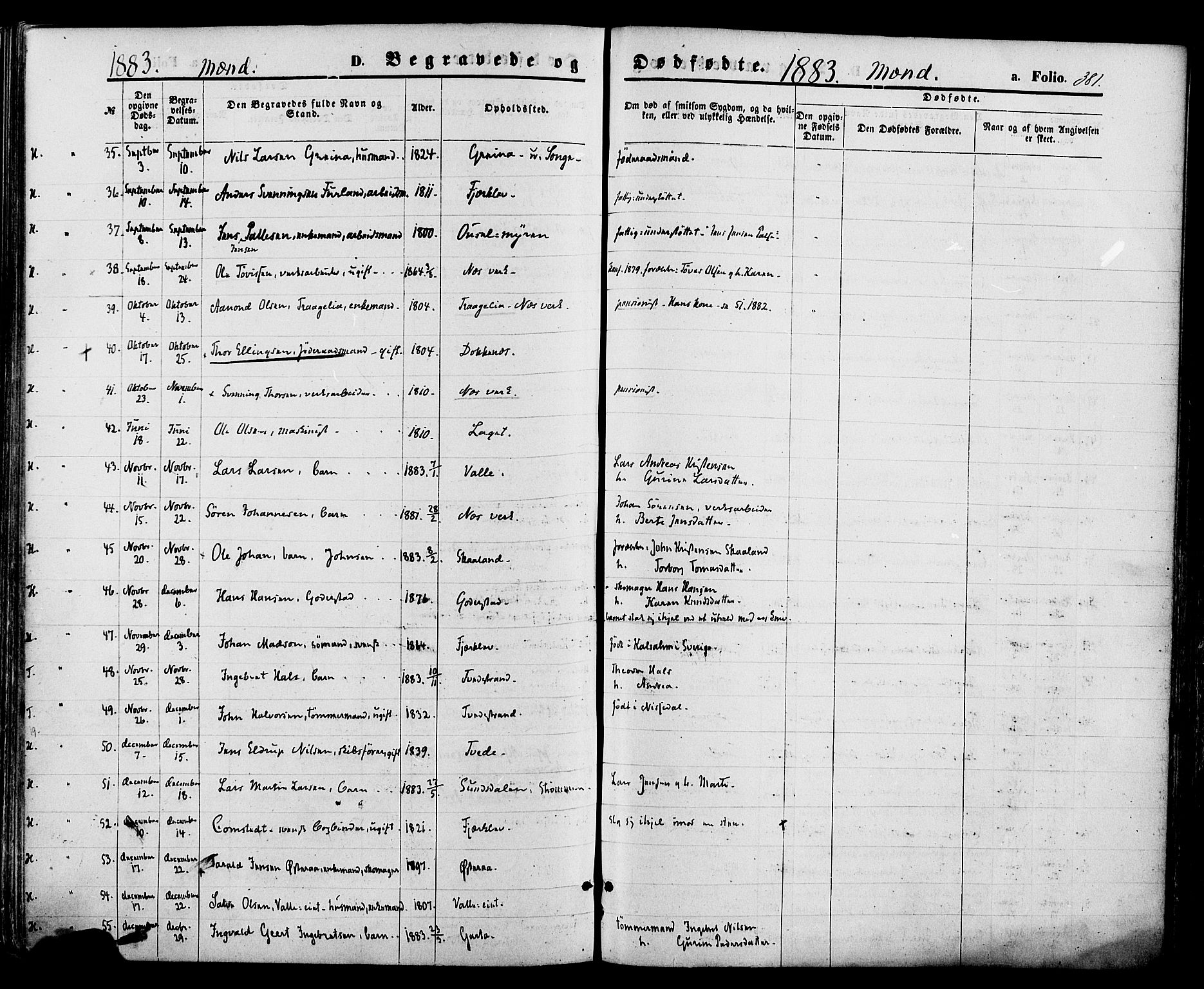 Holt sokneprestkontor, AV/SAK-1111-0021/F/Fa/L0010: Parish register (official) no. A 10, 1872-1885, p. 381