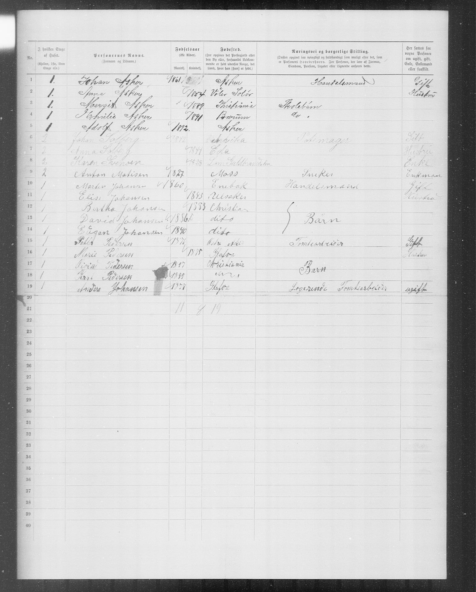 OBA, Municipal Census 1899 for Kristiania, 1899, p. 9832