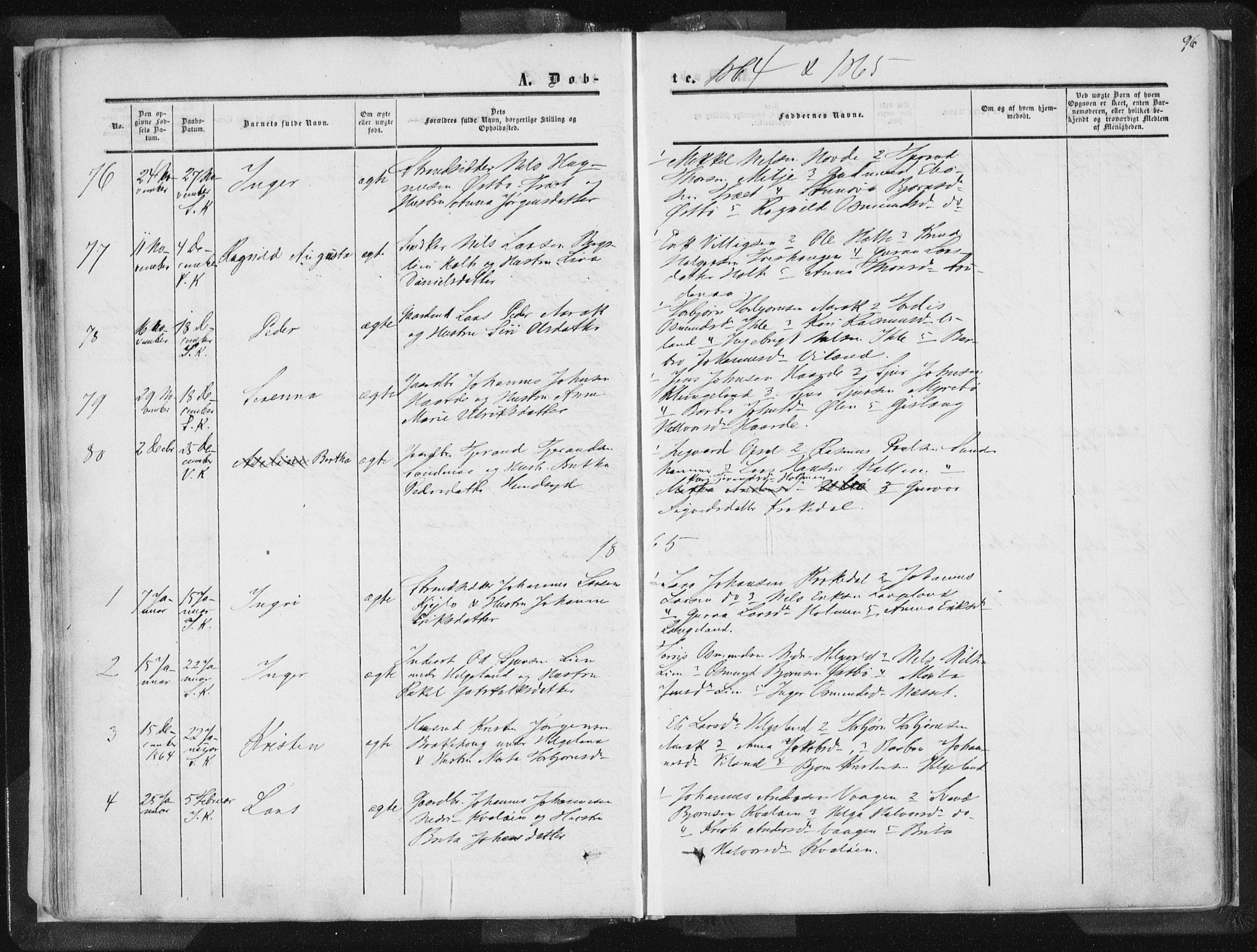 Vikedal sokneprestkontor, SAST/A-101840/01/IV: Parish register (official) no. A 6.1, 1851-1867, p. 96