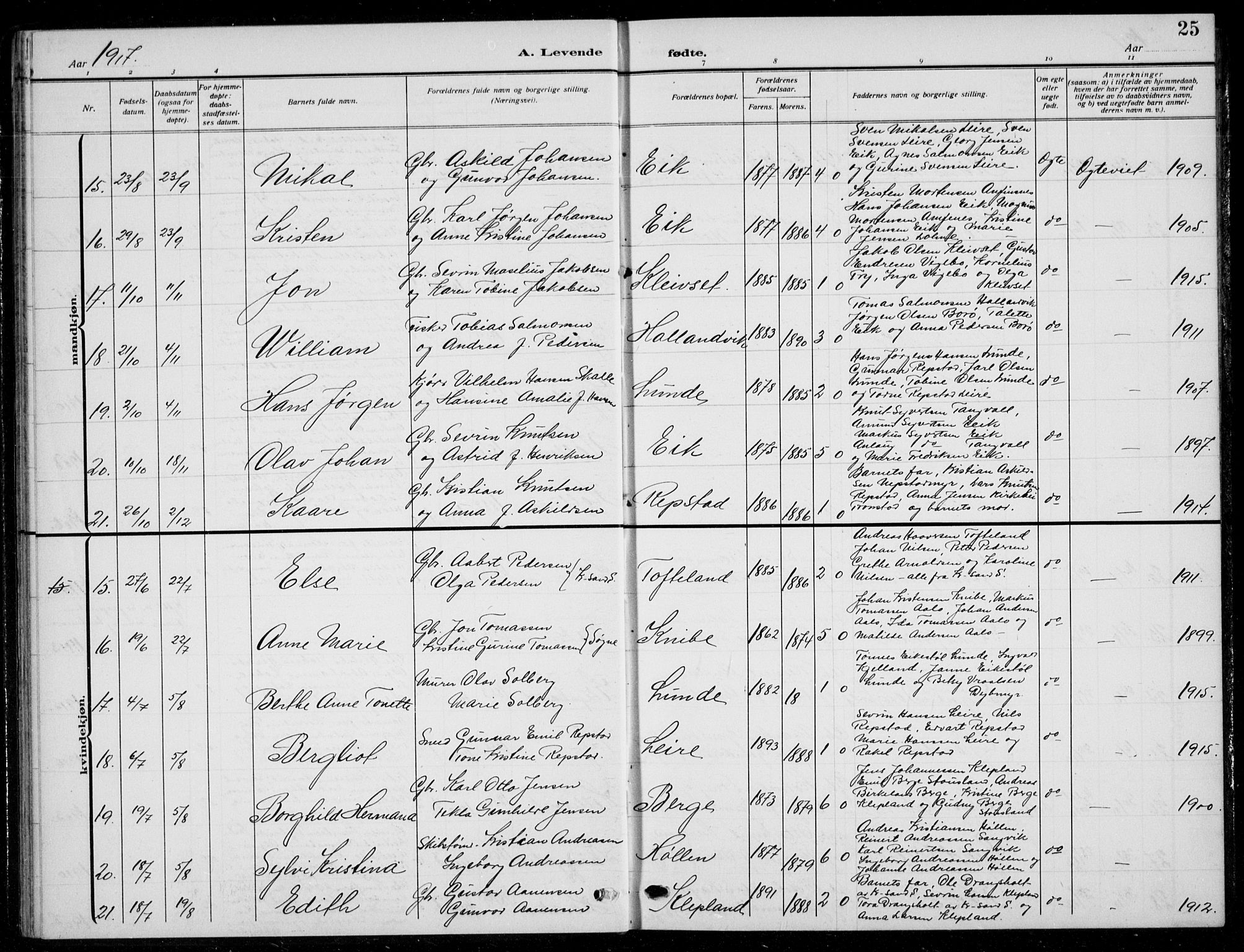 Søgne sokneprestkontor, AV/SAK-1111-0037/F/Fb/Fbb/L0007: Parish register (copy) no. B 7, 1912-1931, p. 25