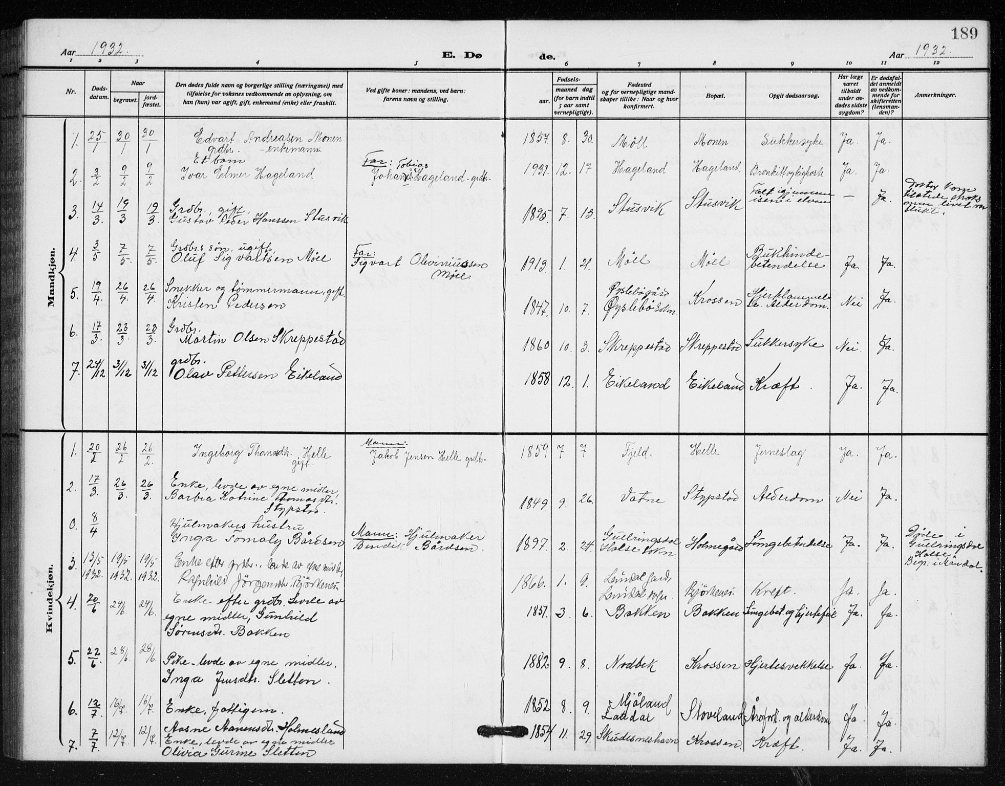 Holum sokneprestkontor, AV/SAK-1111-0022/F/Fb/Fba/L0006: Parish register (copy) no. B 6, 1910-1936, p. 189