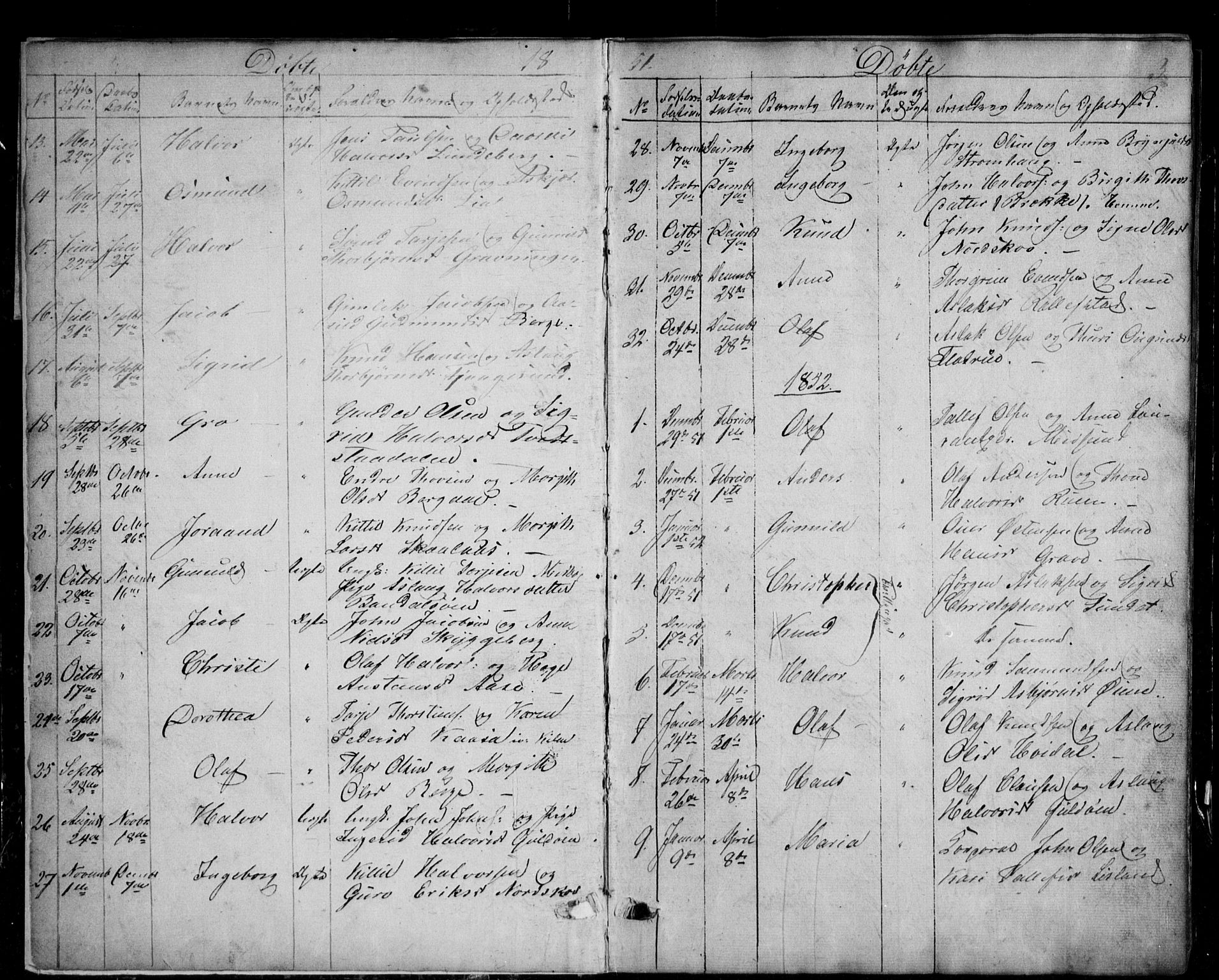 Kviteseid kirkebøker, SAKO/A-276/G/Ga/L0001: Parish register (copy) no. I 1, 1850-1893, p. 3