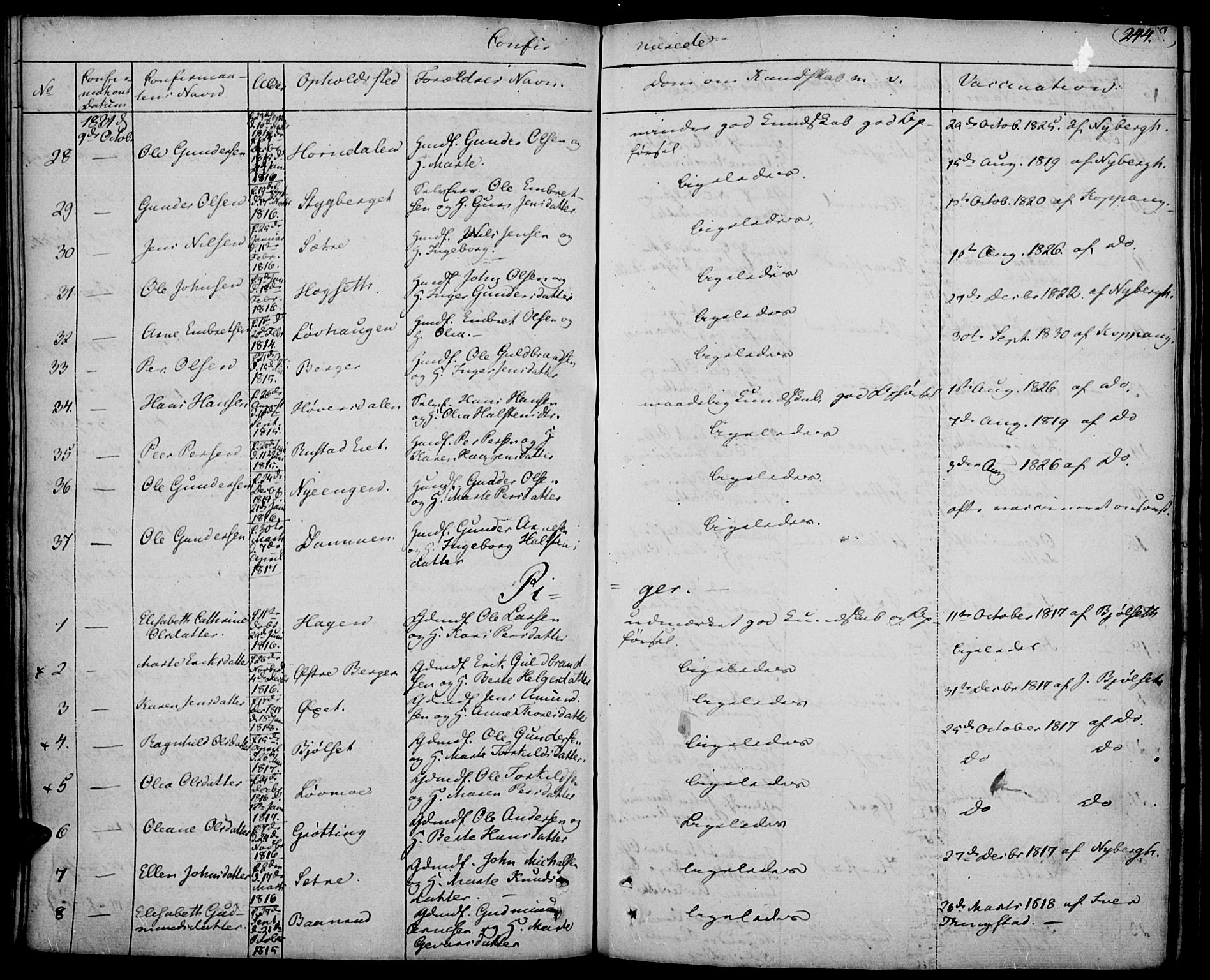 Elverum prestekontor, SAH/PREST-044/H/Ha/Haa/L0008: Parish register (official) no. 8, 1830-1842, p. 244