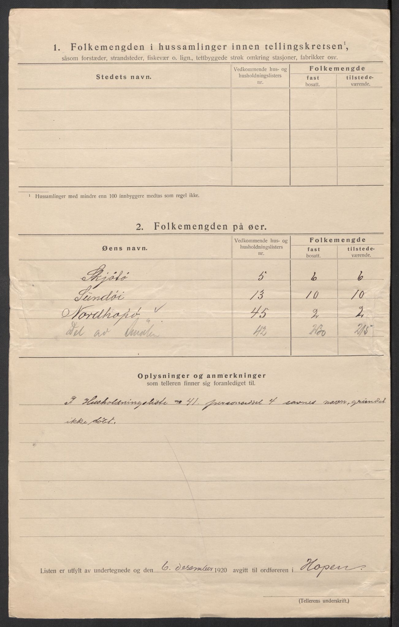 SAT, 1920 census for Hopen, 1920, p. 15