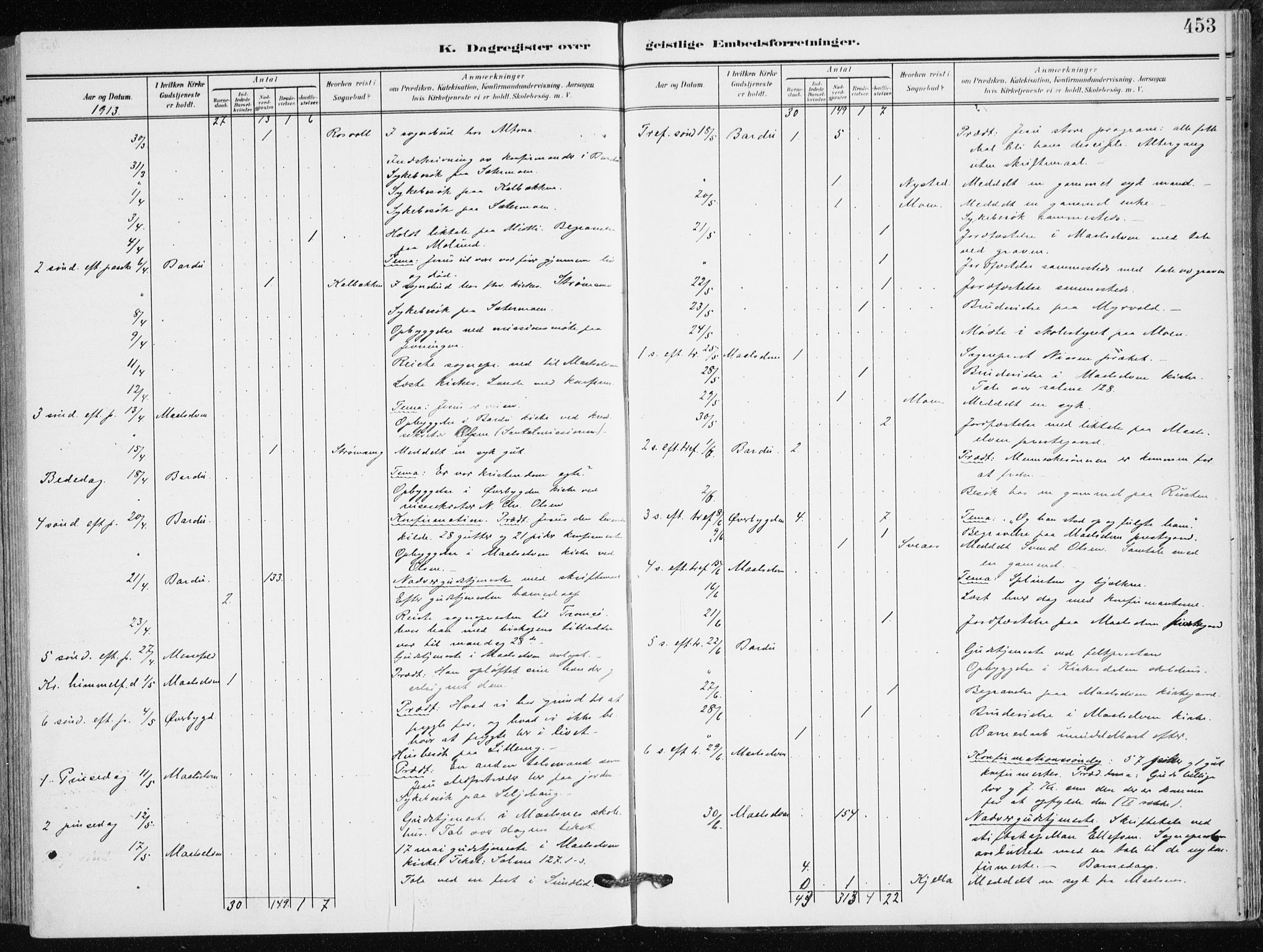 Målselv sokneprestembete, AV/SATØ-S-1311/G/Ga/Gaa/L0011kirke: Parish register (official) no. 11, 1904-1918, p. 453