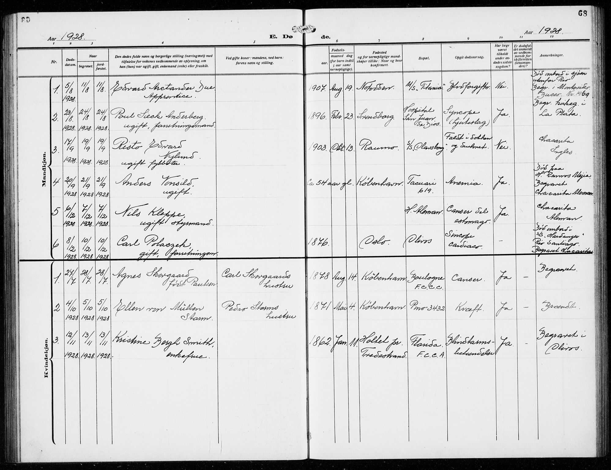 Den norske sjømannsmisjon i utlandet/Syd-Amerika (Buenos Aires m.fl.), SAB/SAB/PA-0118/H/Ha/L0003: Parish register (official) no. A 3, 1920-1938, p. 68