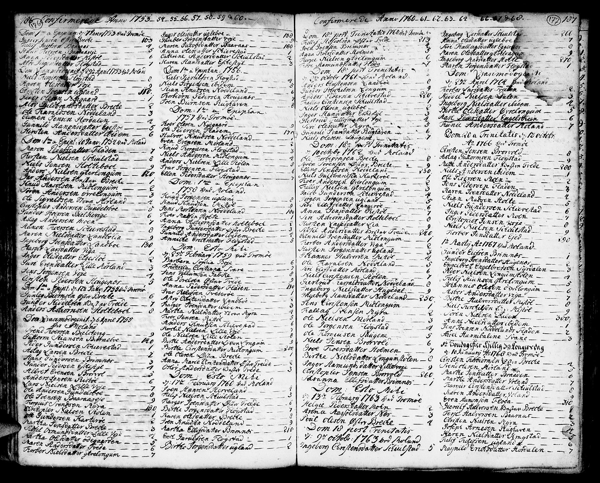 Austre Moland sokneprestkontor, SAK/1111-0001/F/Fa/Faa/L0002: Parish register (official) no. A 2, 1747-1808, p. 176-177