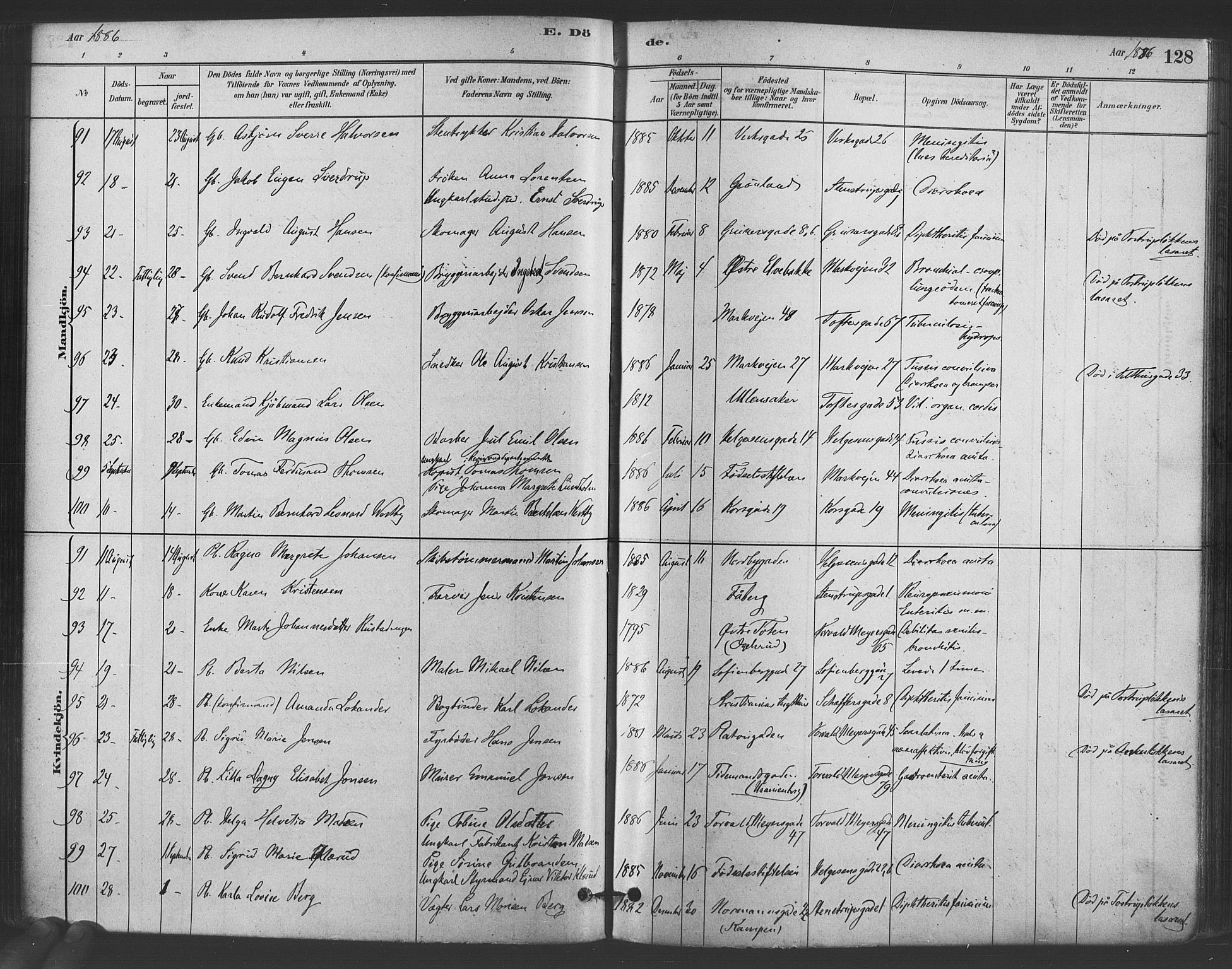 Paulus prestekontor Kirkebøker, AV/SAO-A-10871/F/Fa/L0005: Parish register (official) no. 5, 1879-1889, p. 128