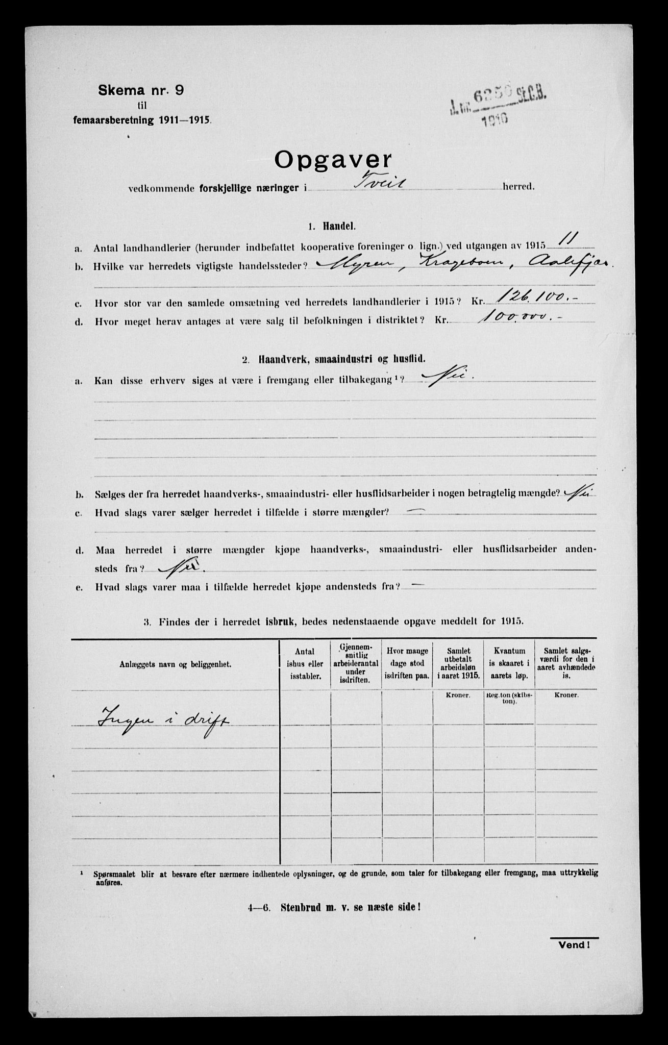 Statistisk sentralbyrå, Næringsøkonomiske emner, Generelt - Amtmennenes femårsberetninger, AV/RA-S-2233/F/Fa/L0122: --, 1914-1915, p. 2