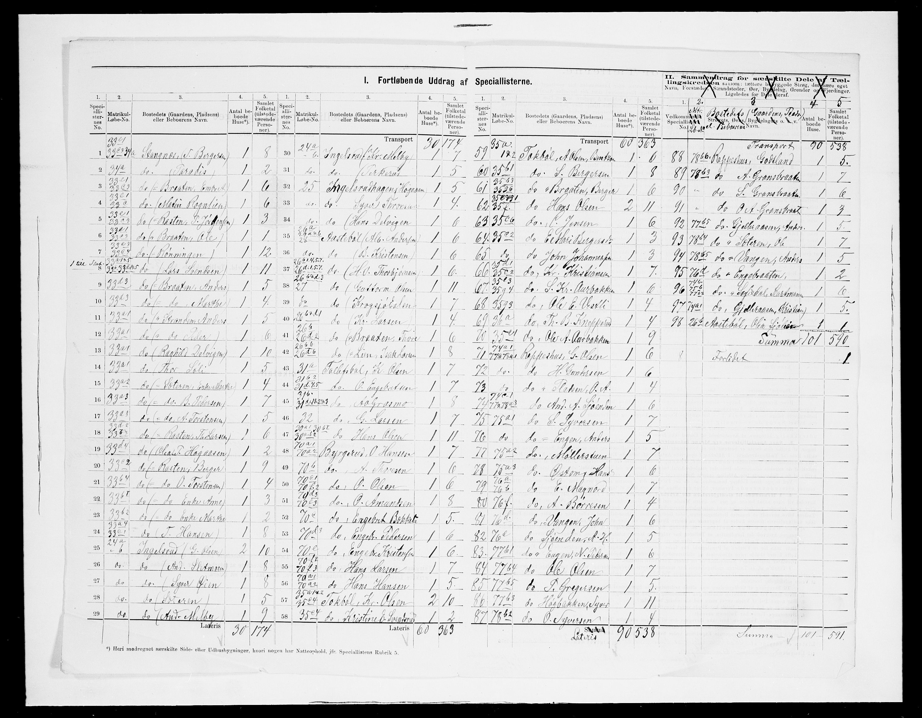 SAH, 1875 census for 0420P Eidskog, 1875, p. 33