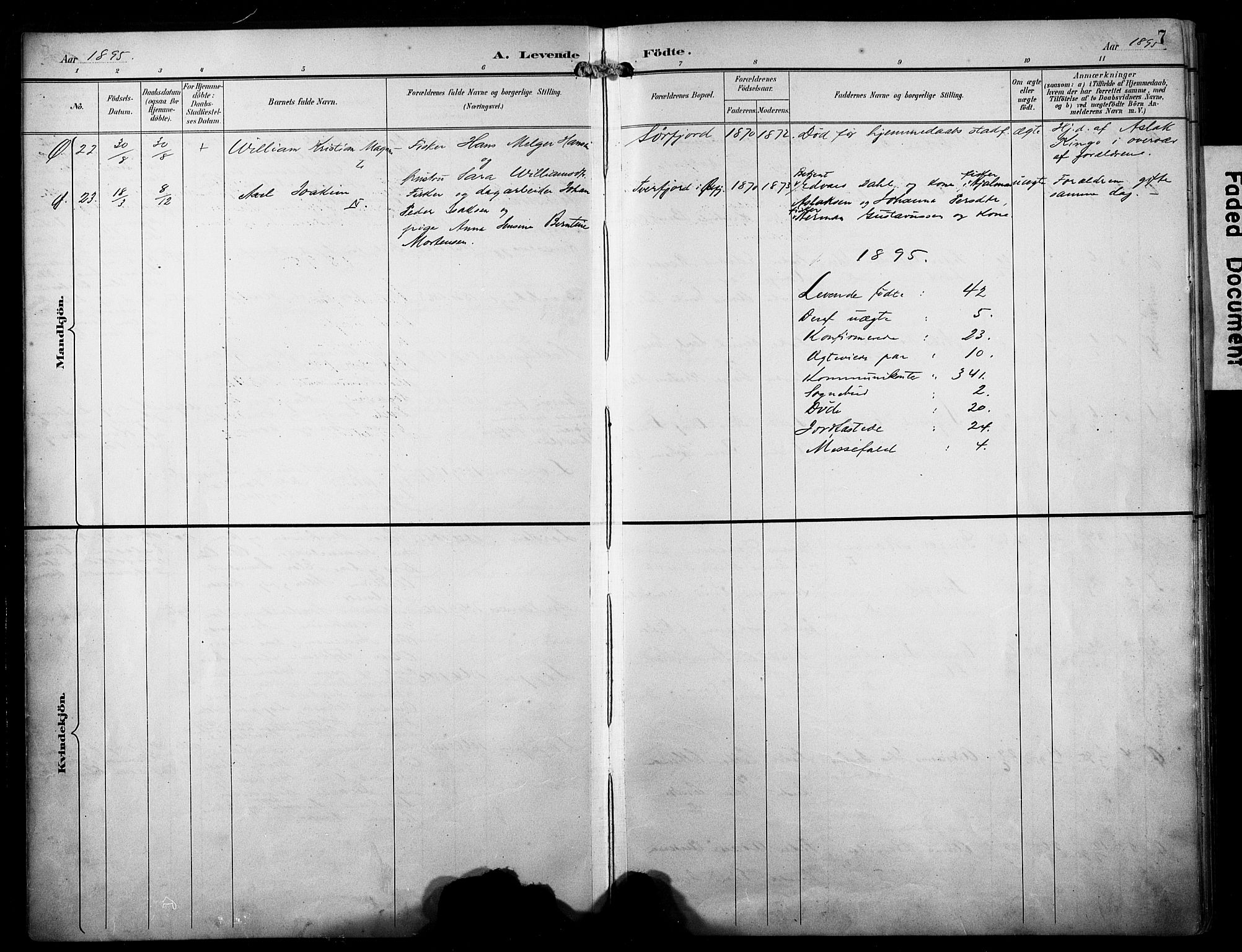 Loppa sokneprestkontor, SATØ/S-1339/H/Ha/L0009kirke: Parish register (official) no. 9, 1895-1909, p. 7