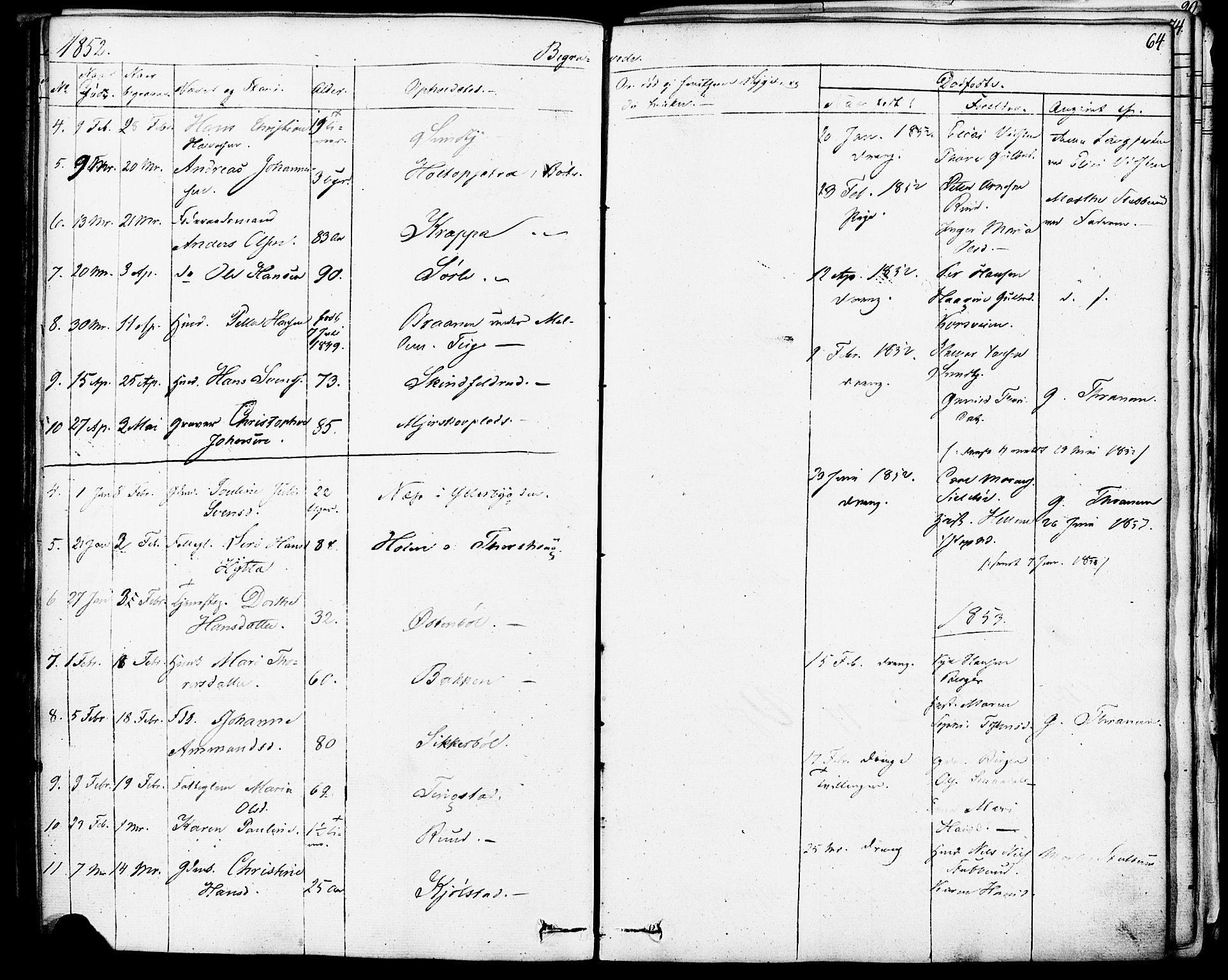 Enebakk prestekontor Kirkebøker, SAO/A-10171c/F/Fa/L0013: Parish register (official) no. I 13, 1832-1882, p. 64