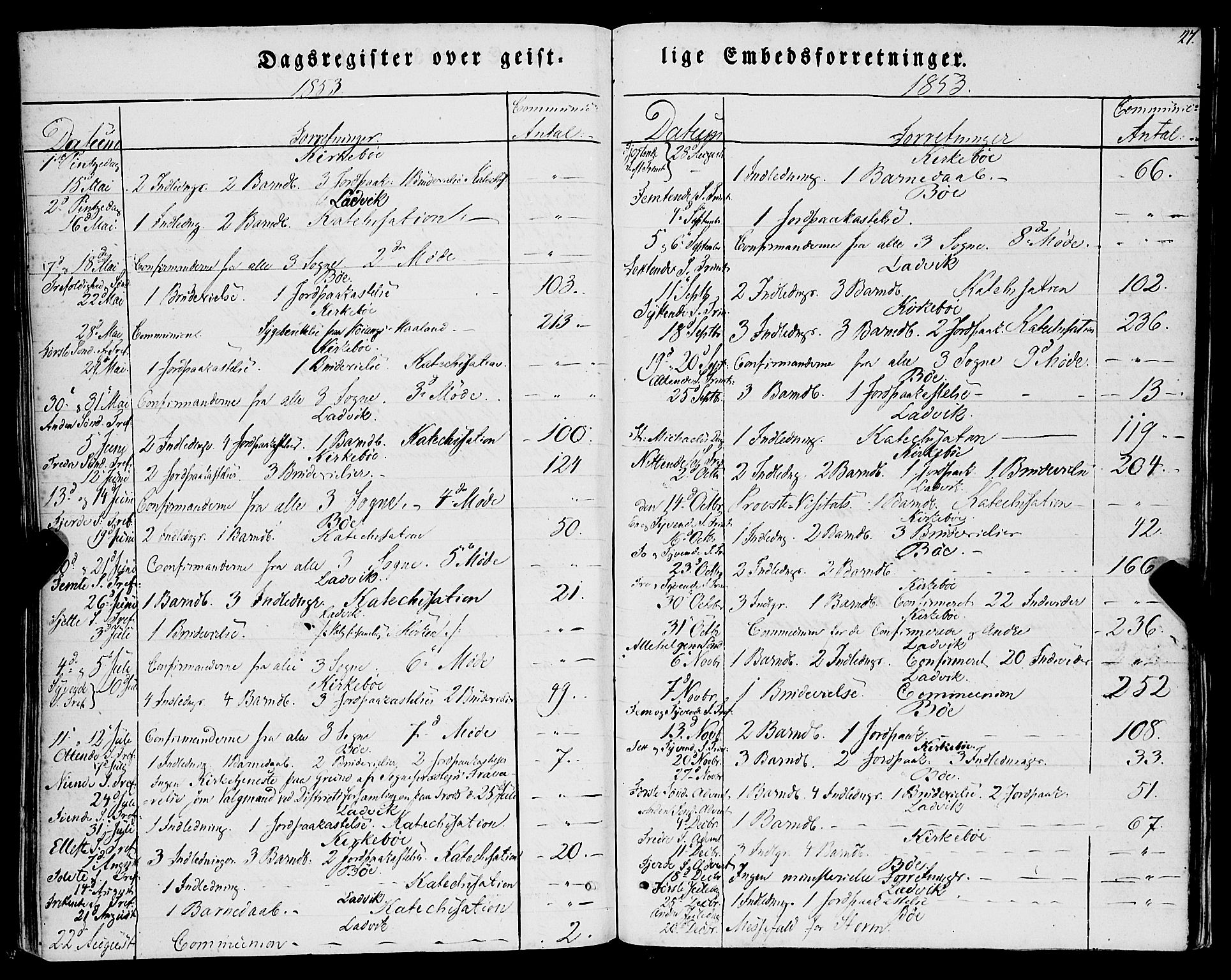 Lavik sokneprestembete, AV/SAB-A-80901: Parish register (official) no. A 3, 1843-1863, p. 27