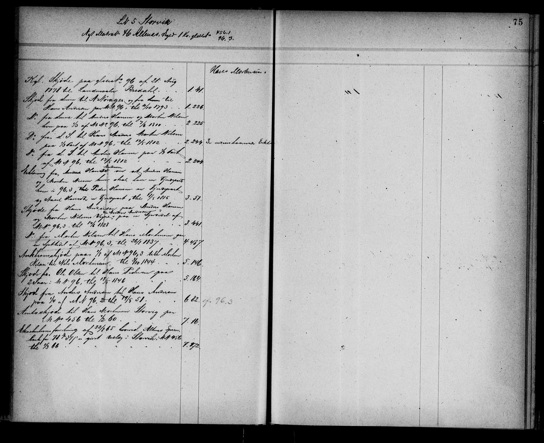 Alta fogderi/sorenskriveri, SATØ/SATØ-5/1/K/Kb/Kba/L0012pantereg: Mortgage register no. 12, 1776, p. 75