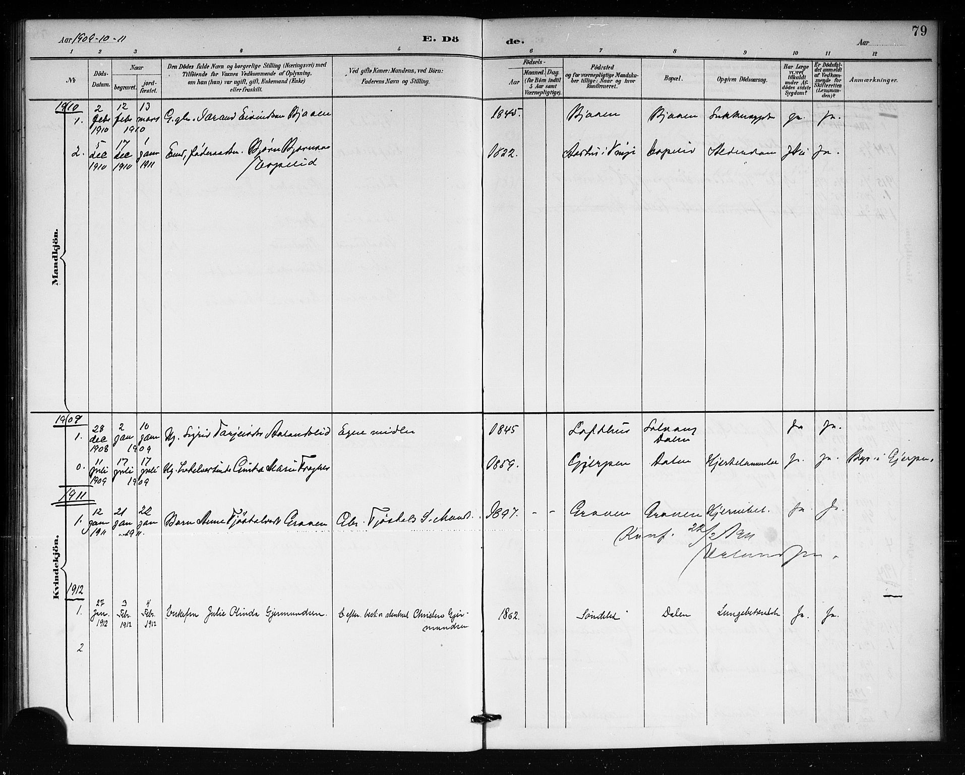 Lårdal kirkebøker, SAKO/A-284/G/Gb/L0003: Parish register (copy) no. II 3, 1889-1920, p. 79