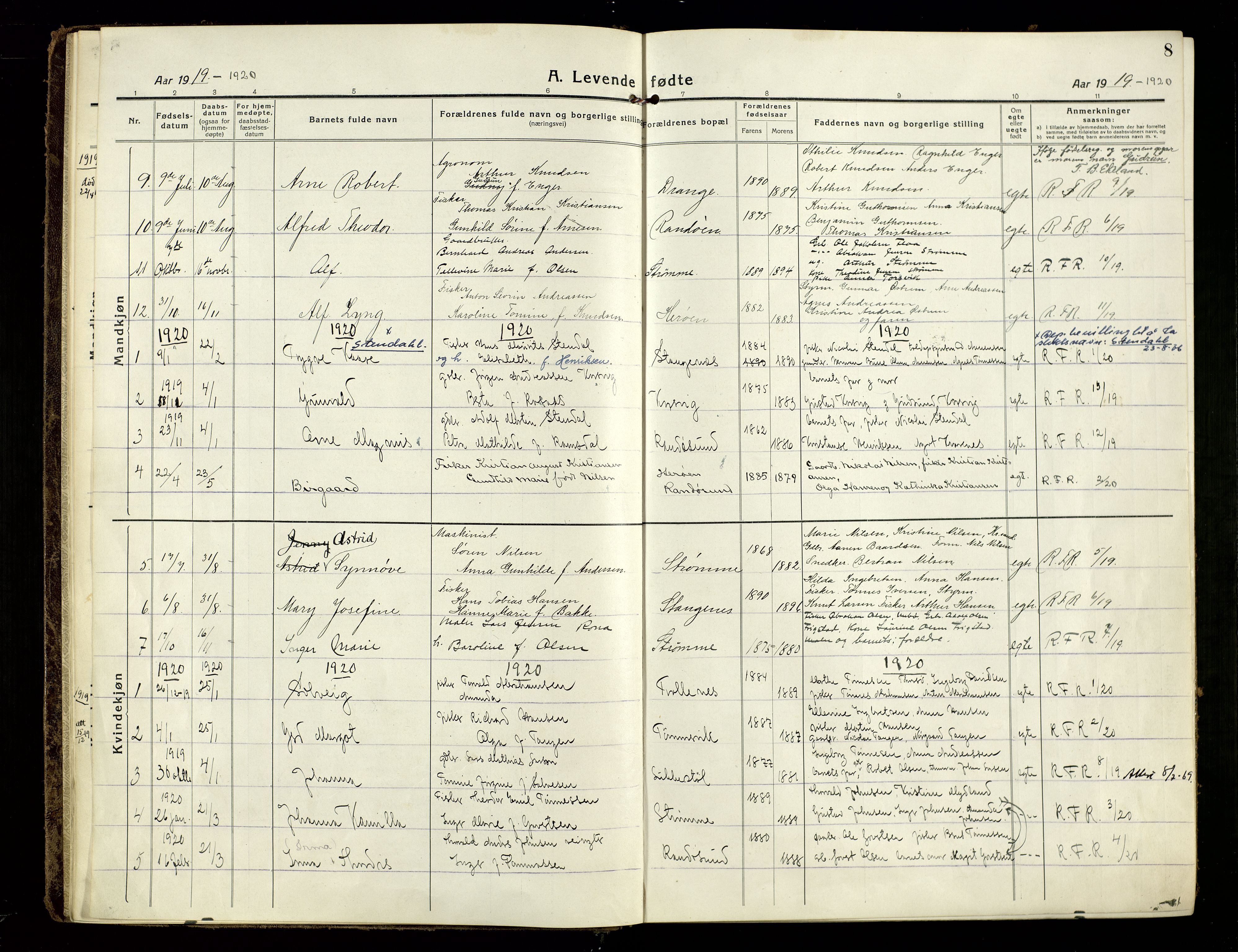 Oddernes sokneprestkontor, SAK/1111-0033/F/Fa/Fab/L0004: Parish register (official) no. A 4, 1916-1935, p. 8