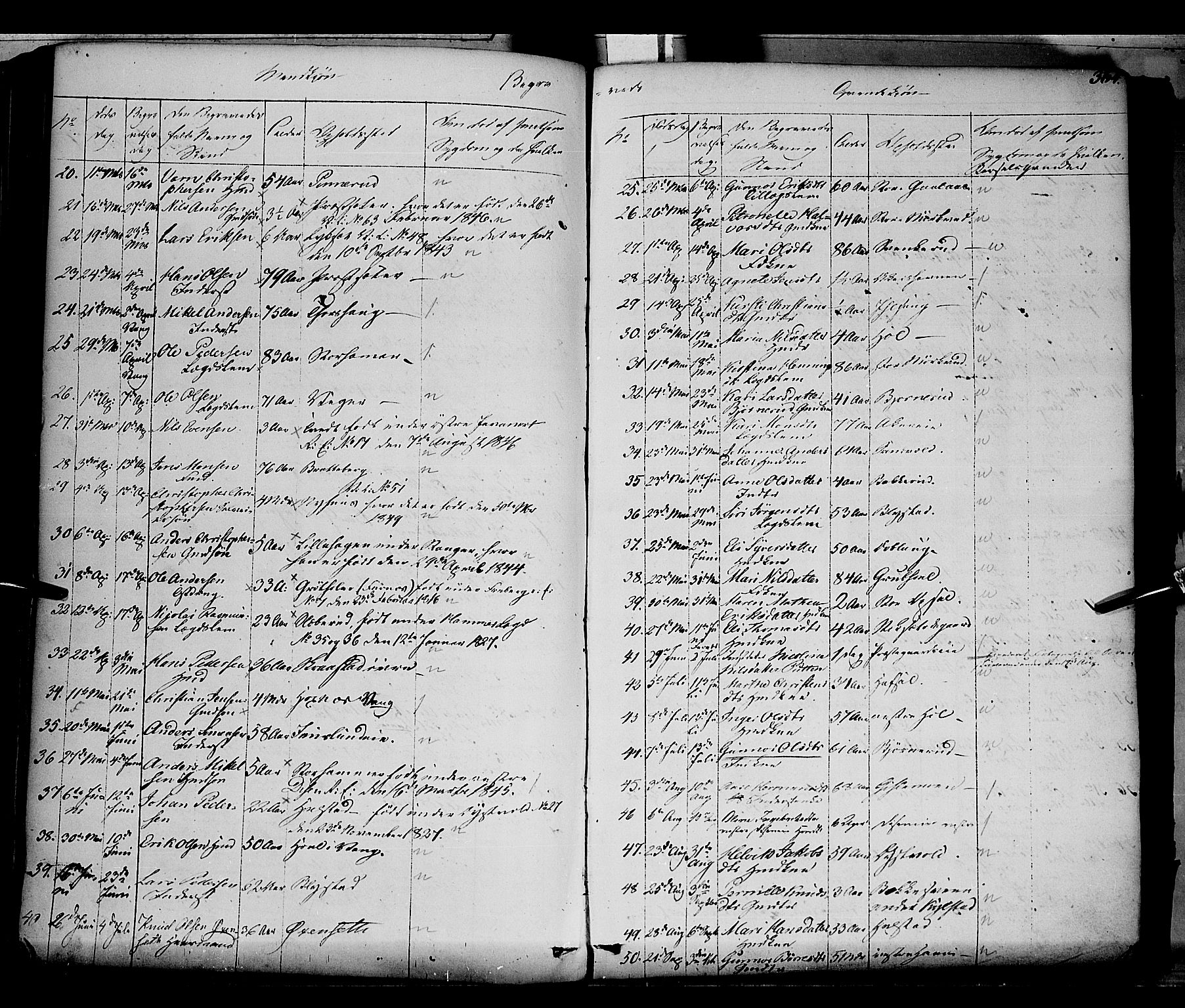 Vang prestekontor, Hedmark, AV/SAH-PREST-008/H/Ha/Haa/L0010: Parish register (official) no. 10, 1841-1855, p. 364