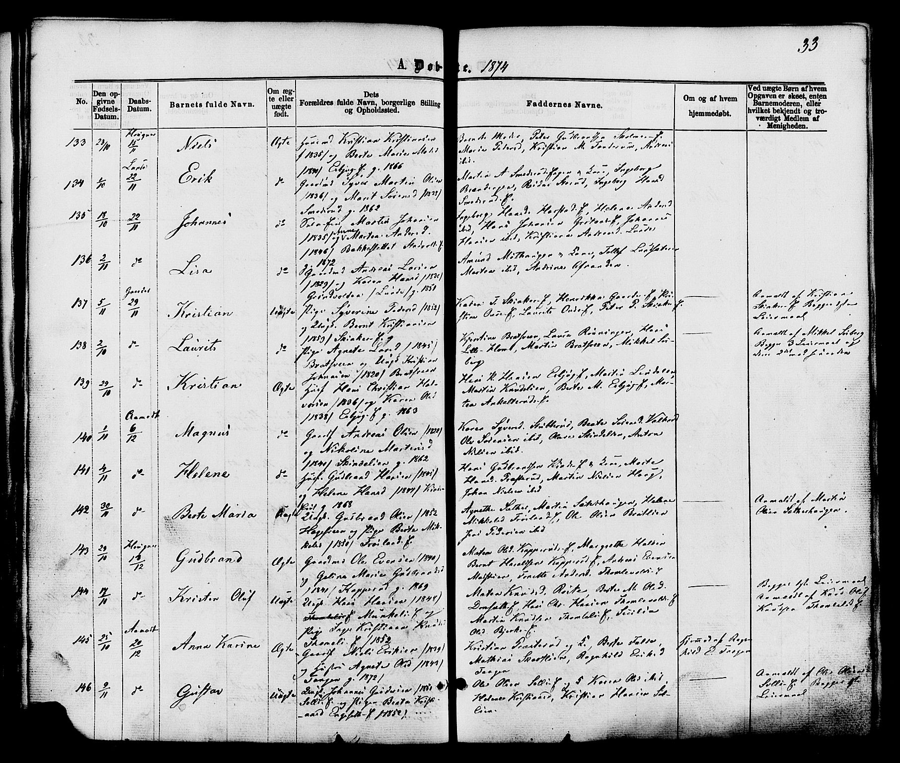 Nordre Land prestekontor, SAH/PREST-124/H/Ha/Haa/L0002: Parish register (official) no. 2, 1872-1881, p. 33