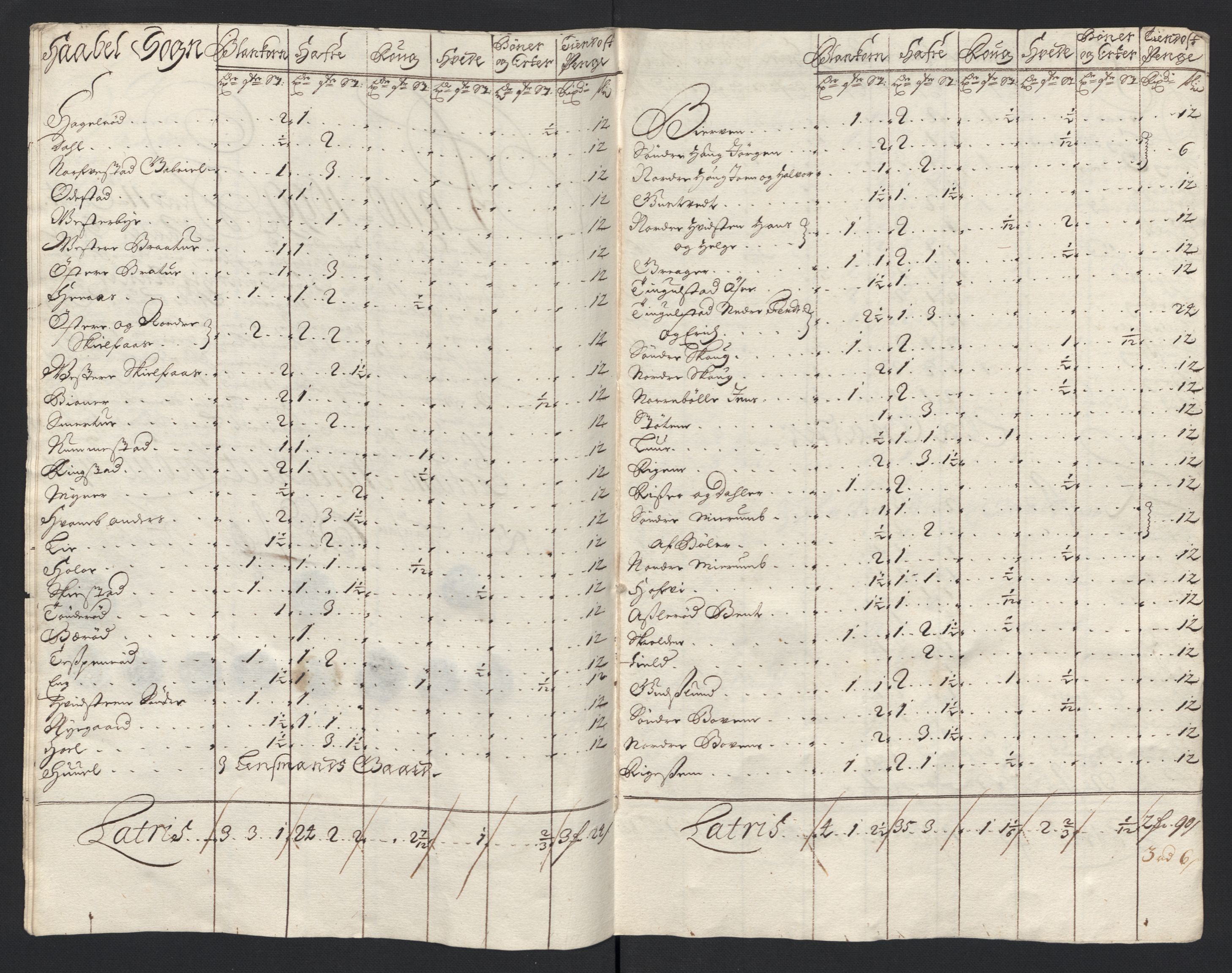 Rentekammeret inntil 1814, Reviderte regnskaper, Fogderegnskap, AV/RA-EA-4092/R04/L0128: Fogderegnskap Moss, Onsøy, Tune, Veme og Åbygge, 1699, p. 281