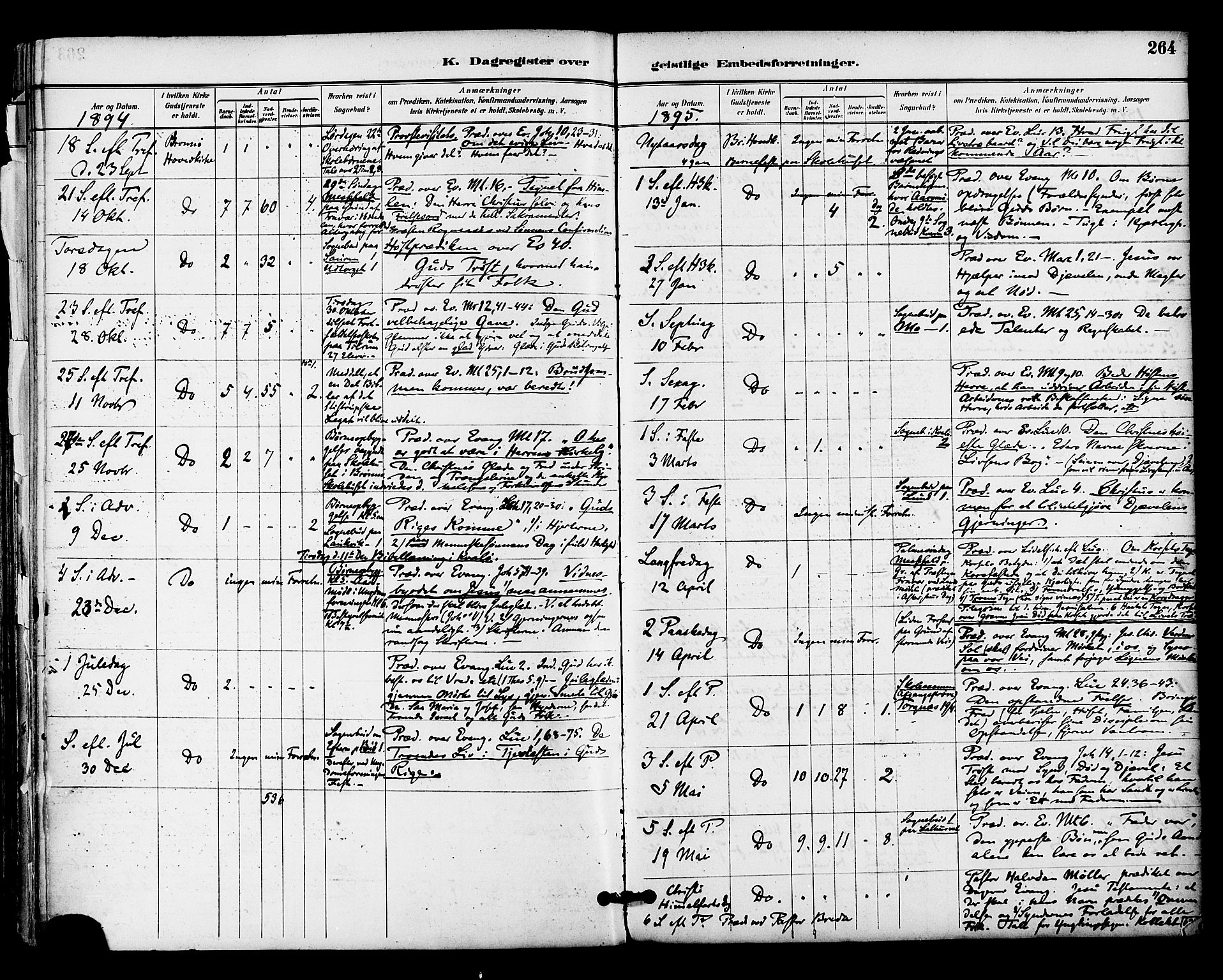 Ministerialprotokoller, klokkerbøker og fødselsregistre - Nordland, SAT/A-1459/813/L0200: Parish register (official) no. 813A10, 1886-1900, p. 264