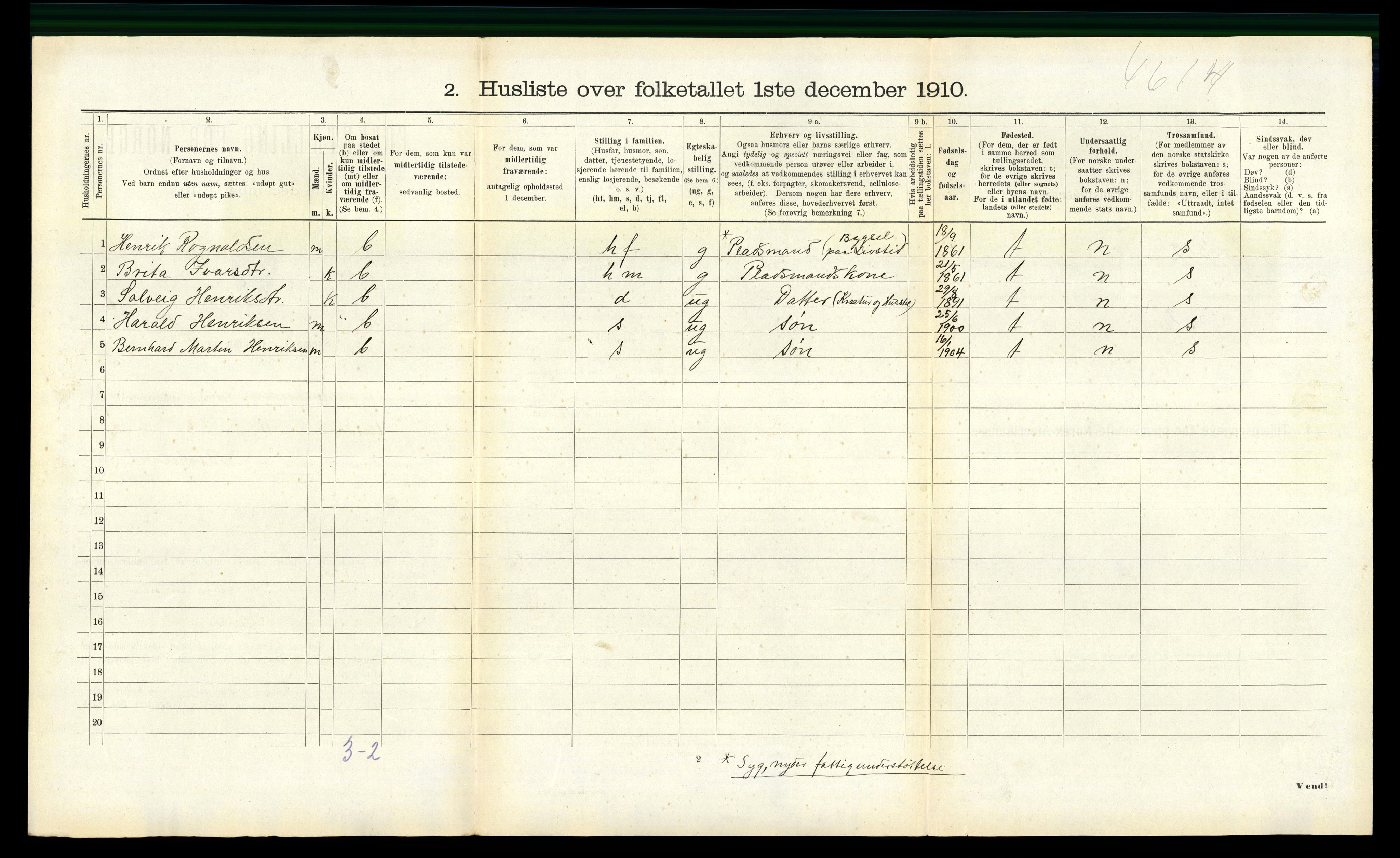 RA, 1910 census for Masfjorden, 1910, p. 201