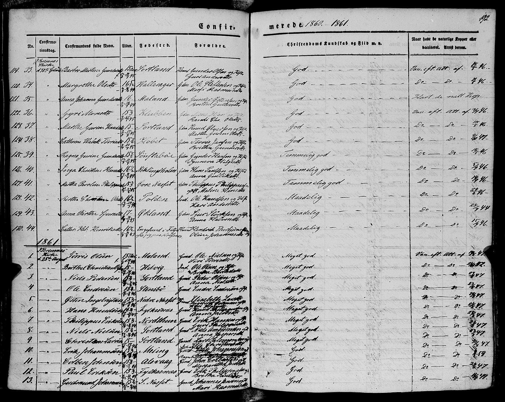 Finnås sokneprestembete, AV/SAB-A-99925/H/Ha/Haa/Haaa/L0007: Parish register (official) no. A 7, 1850-1862, p. 192