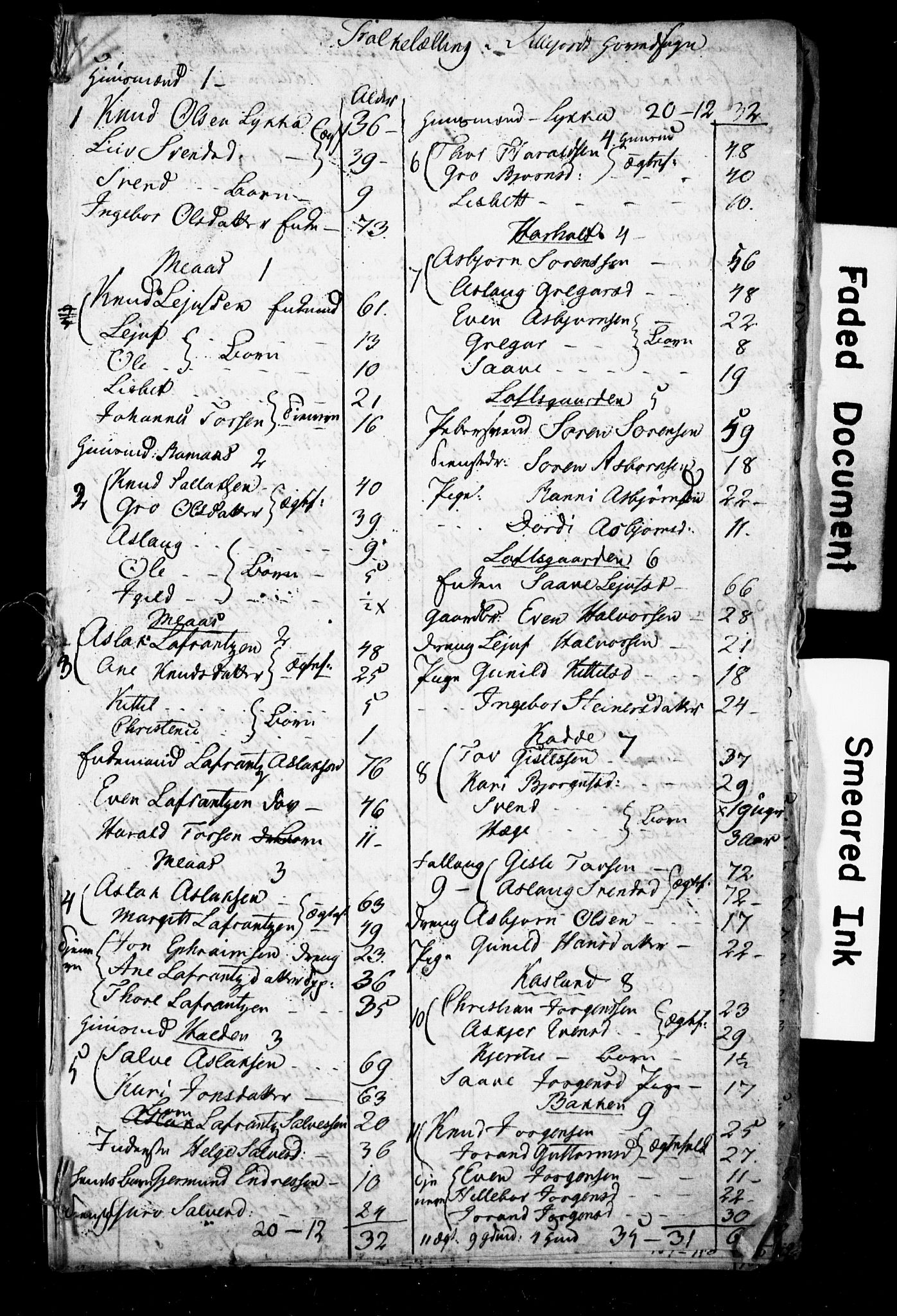 SAKO, 1815 Census for Seljord parish, 1815, p. 2
