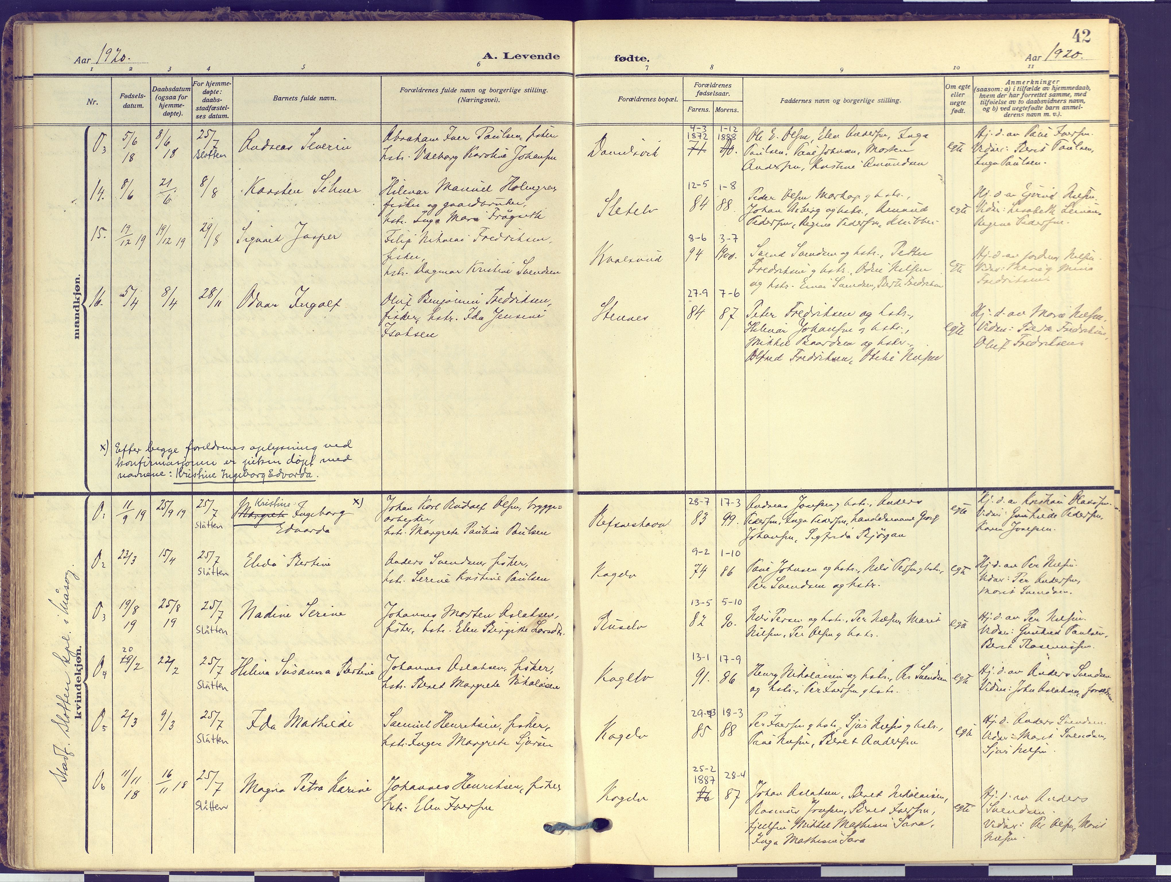 Hammerfest sokneprestkontor, AV/SATØ-S-1347/H/Ha/L0016.kirke: Parish register (official) no. 16, 1908-1923, p. 42