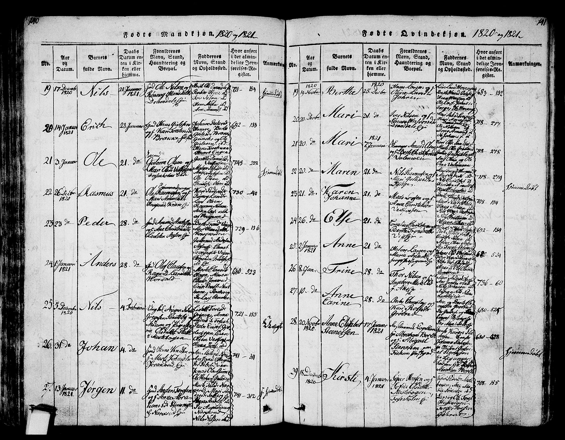 Eiker kirkebøker, AV/SAKO-A-4/G/Ga/L0001: Parish register (copy) no. I 1, 1814-1832, p. 140-141