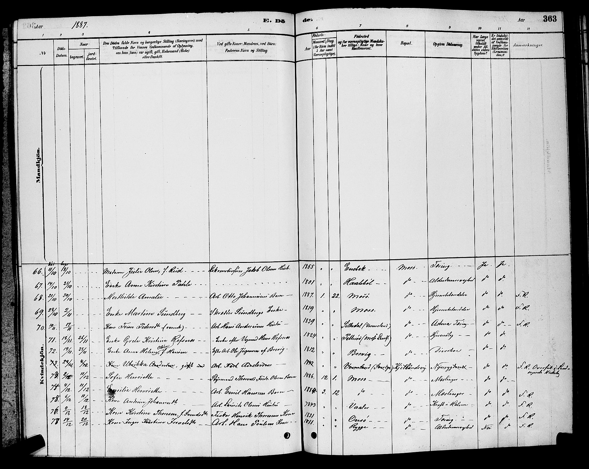 Moss prestekontor Kirkebøker, AV/SAO-A-2003/G/Ga/L0005: Parish register (copy) no. I 5, 1878-1888, p. 363