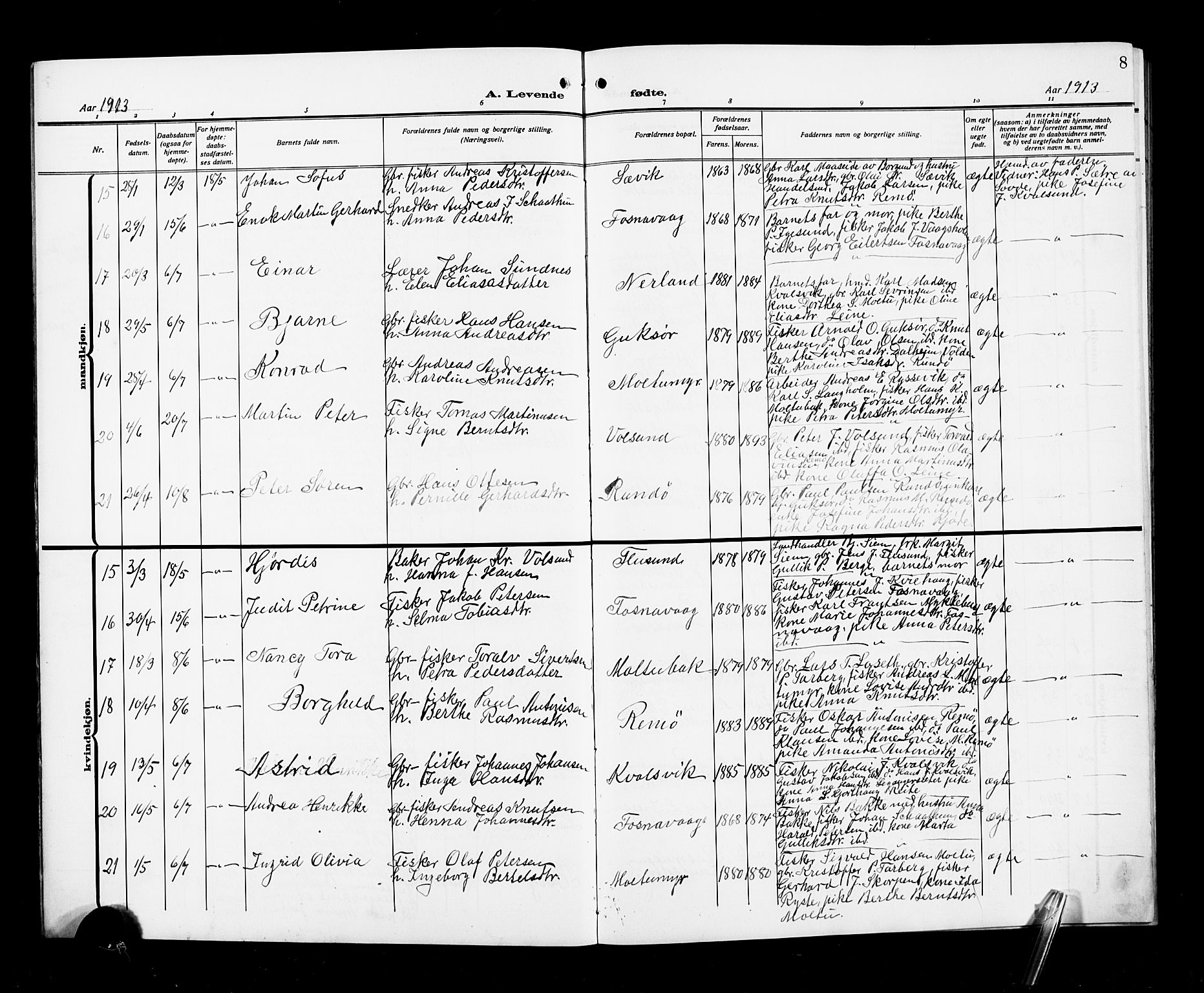 Ministerialprotokoller, klokkerbøker og fødselsregistre - Møre og Romsdal, AV/SAT-A-1454/507/L0083: Parish register (copy) no. 507C06, 1912-1919, p. 8