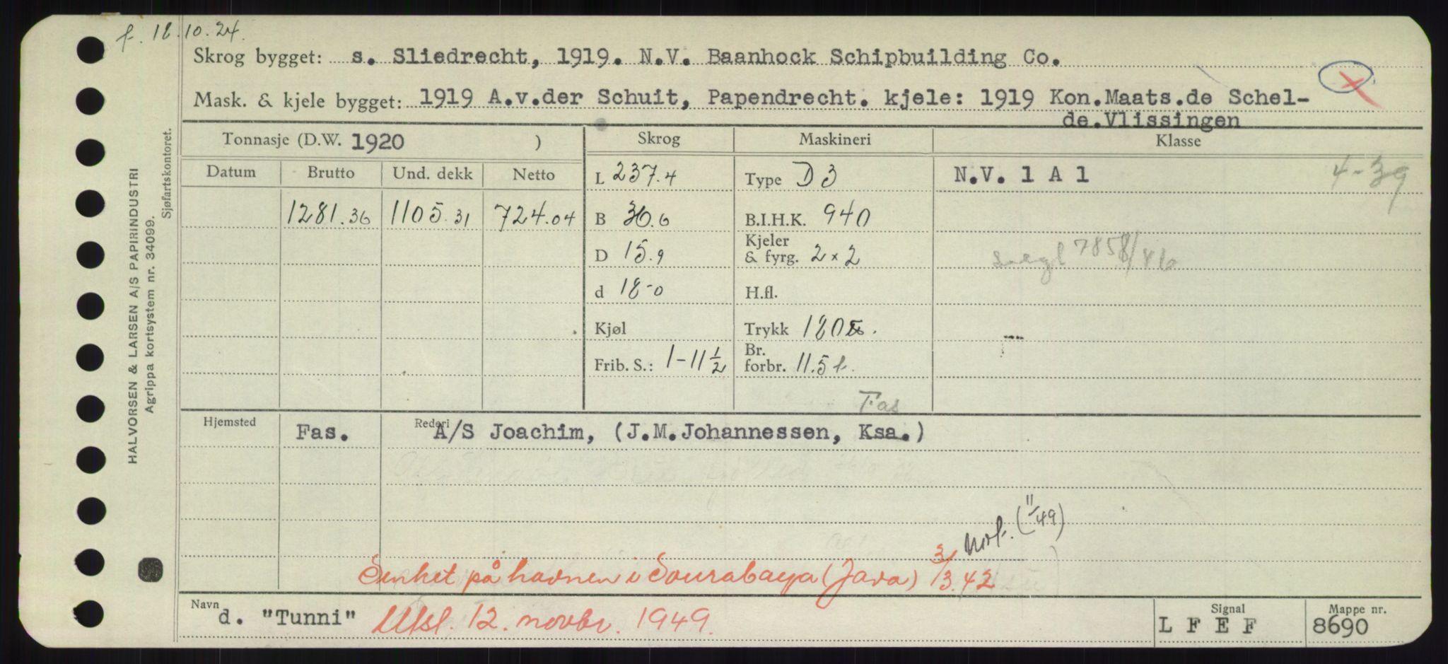 Sjøfartsdirektoratet med forløpere, Skipsmålingen, AV/RA-S-1627/H/Hd/L0039: Fartøy, Ti-Tø, p. 817