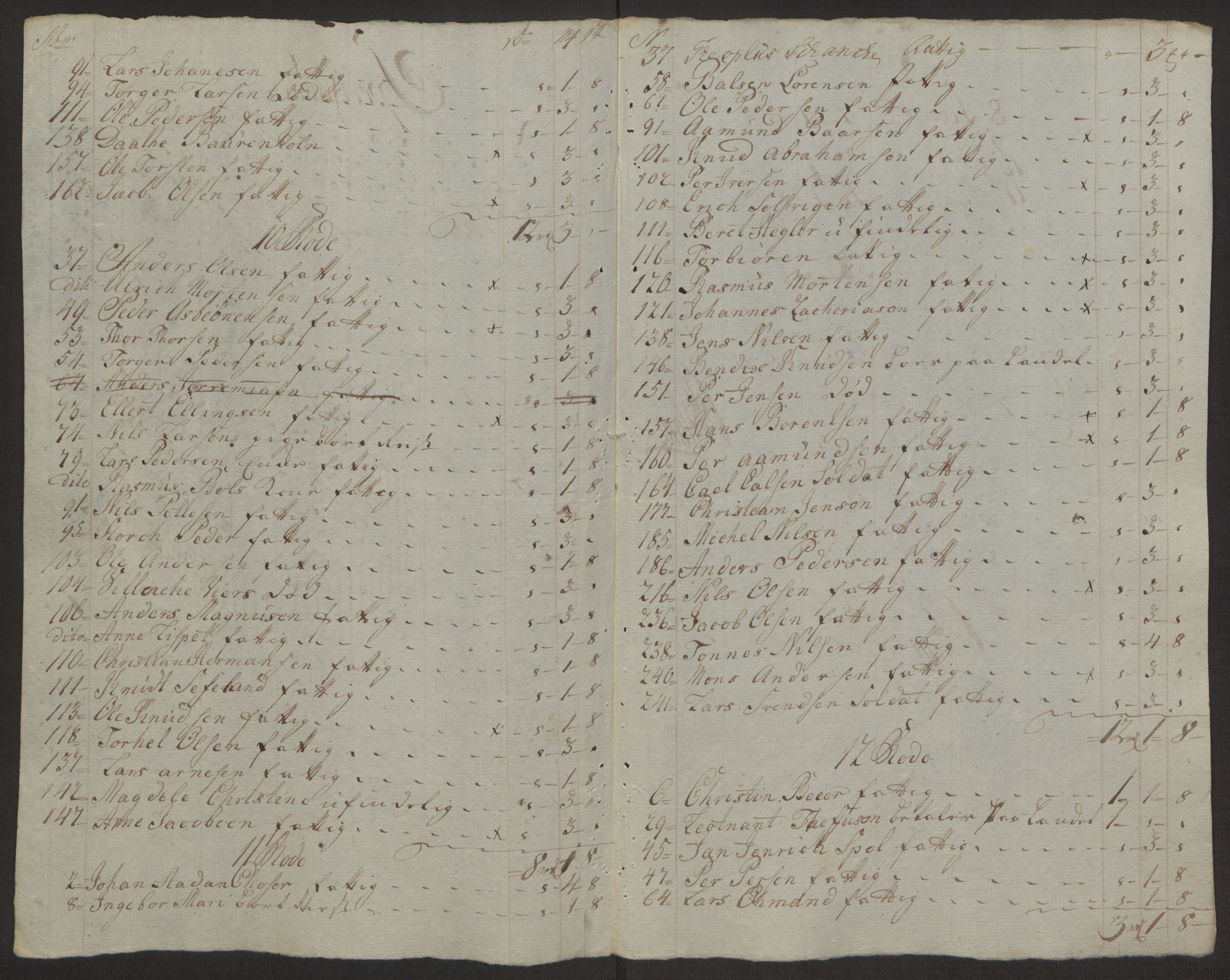 Rentekammeret inntil 1814, Reviderte regnskaper, Byregnskaper, AV/RA-EA-4066/R/Rp/L0367/0001: [P21] Kontribusjonsregnskap / Ekstraskatt, 1764, p. 219