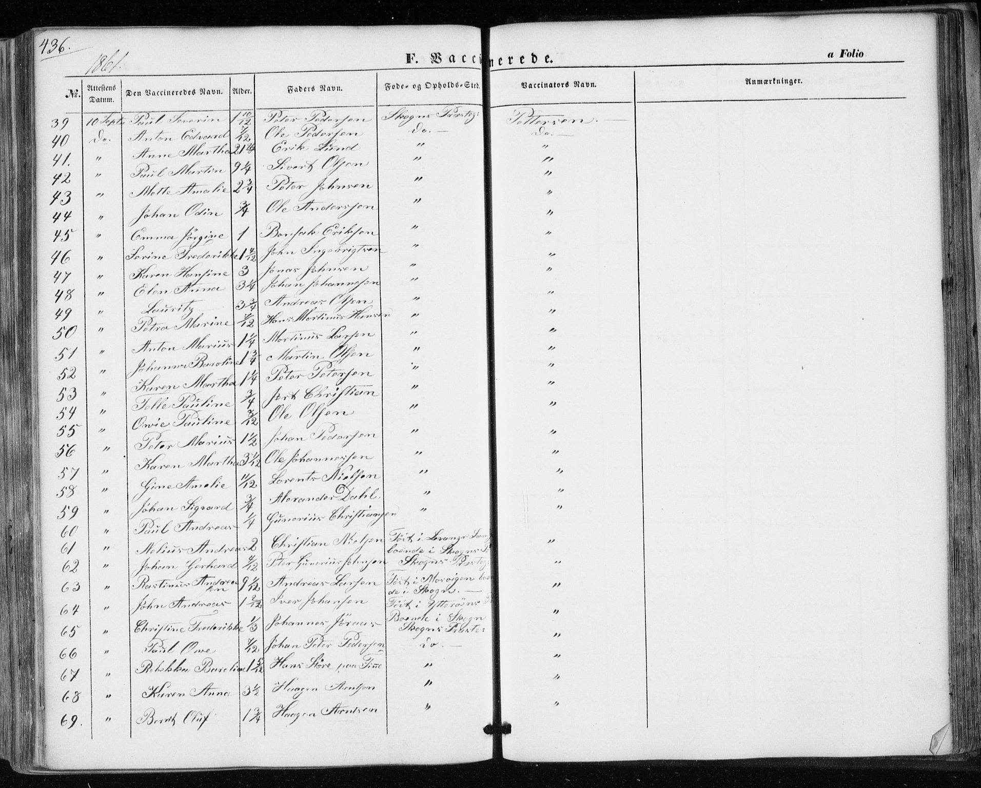 Ministerialprotokoller, klokkerbøker og fødselsregistre - Nord-Trøndelag, AV/SAT-A-1458/717/L0154: Parish register (official) no. 717A07 /1, 1850-1862, p. 436