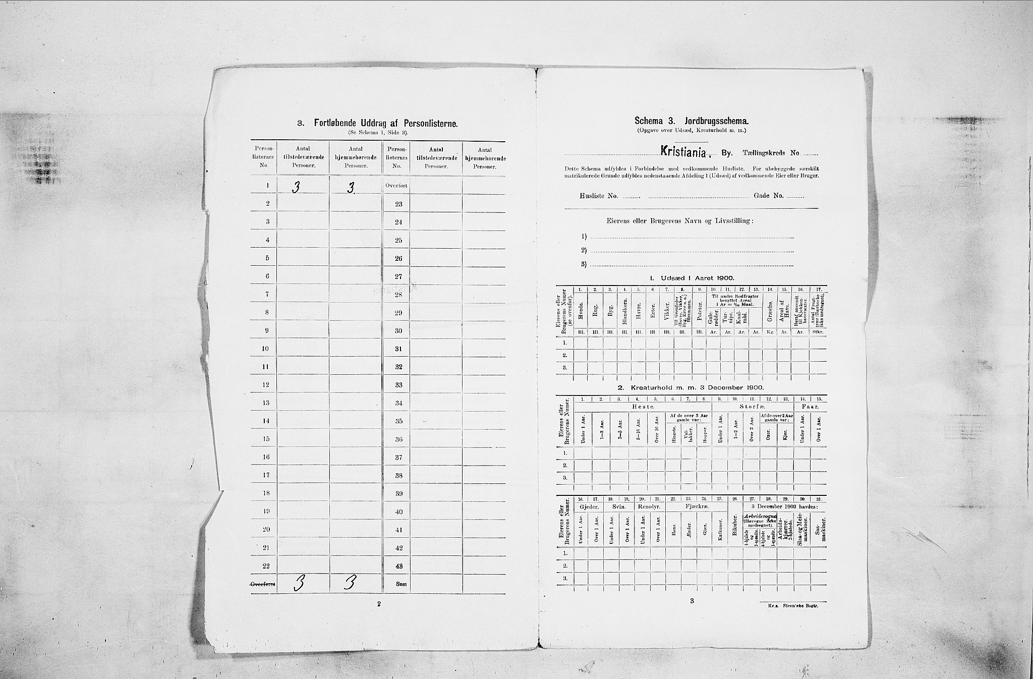 SAO, 1900 census for Kristiania, 1900, p. 36337