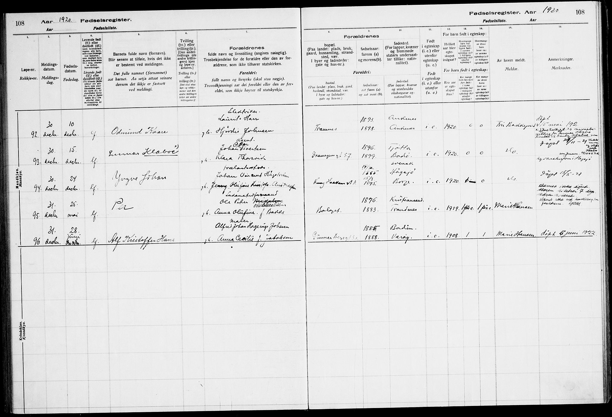 Ministerialprotokoller, klokkerbøker og fødselsregistre - Nordland, AV/SAT-A-1459/871/L1013: Birth register no. 871.II.4.1, 1916-1924, p. 108