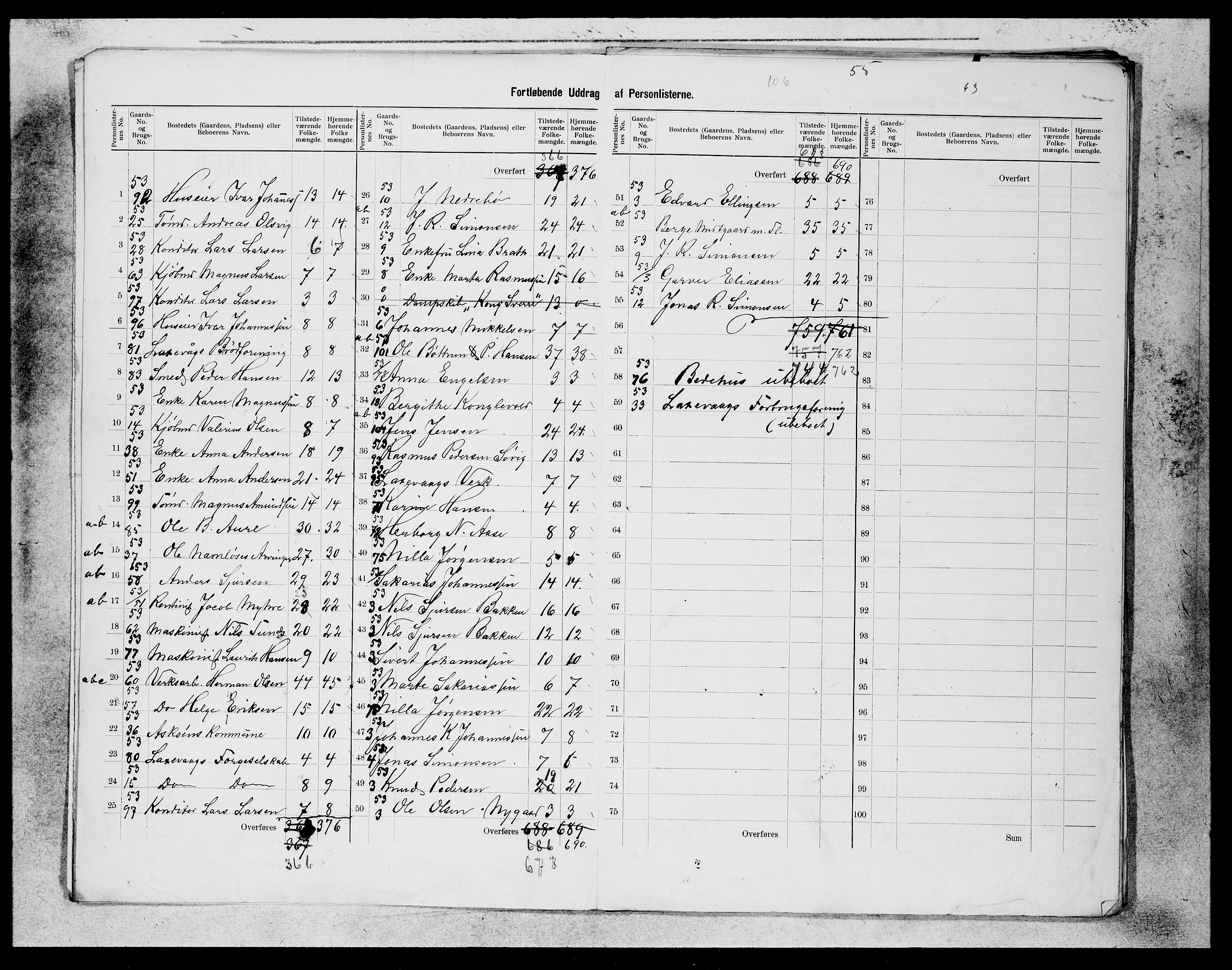 SAB, 1900 census for Askøy, 1900, p. 4