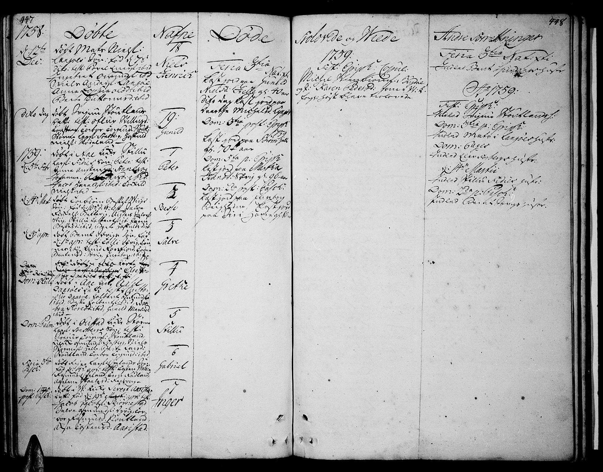 Lista sokneprestkontor, AV/SAK-1111-0027/F/Fa/L0003: Parish register (official) no. A 3 /3, 1752-1767, p. 447-448