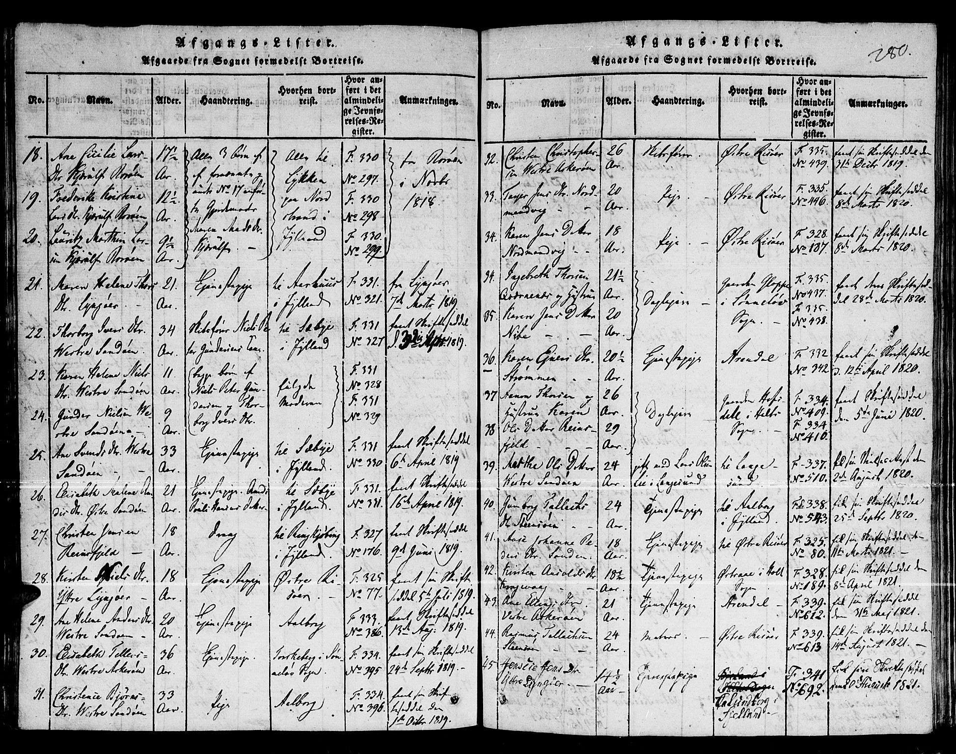 Dypvåg sokneprestkontor, SAK/1111-0007/F/Fb/Fba/L0009: Parish register (copy) no. B 9, 1816-1842, p. 280