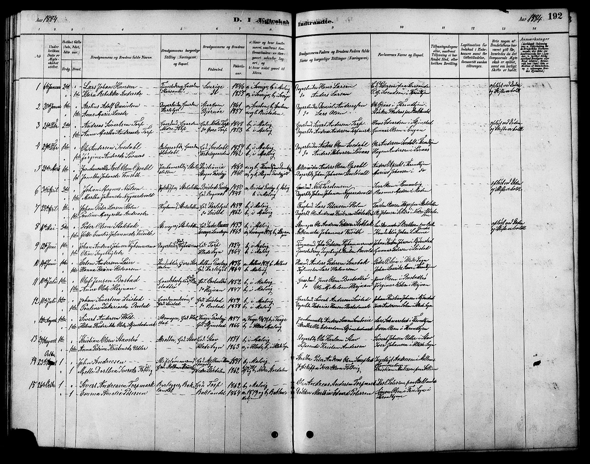 Ministerialprotokoller, klokkerbøker og fødselsregistre - Sør-Trøndelag, SAT/A-1456/616/L0423: Parish register (copy) no. 616C06, 1878-1903, p. 192
