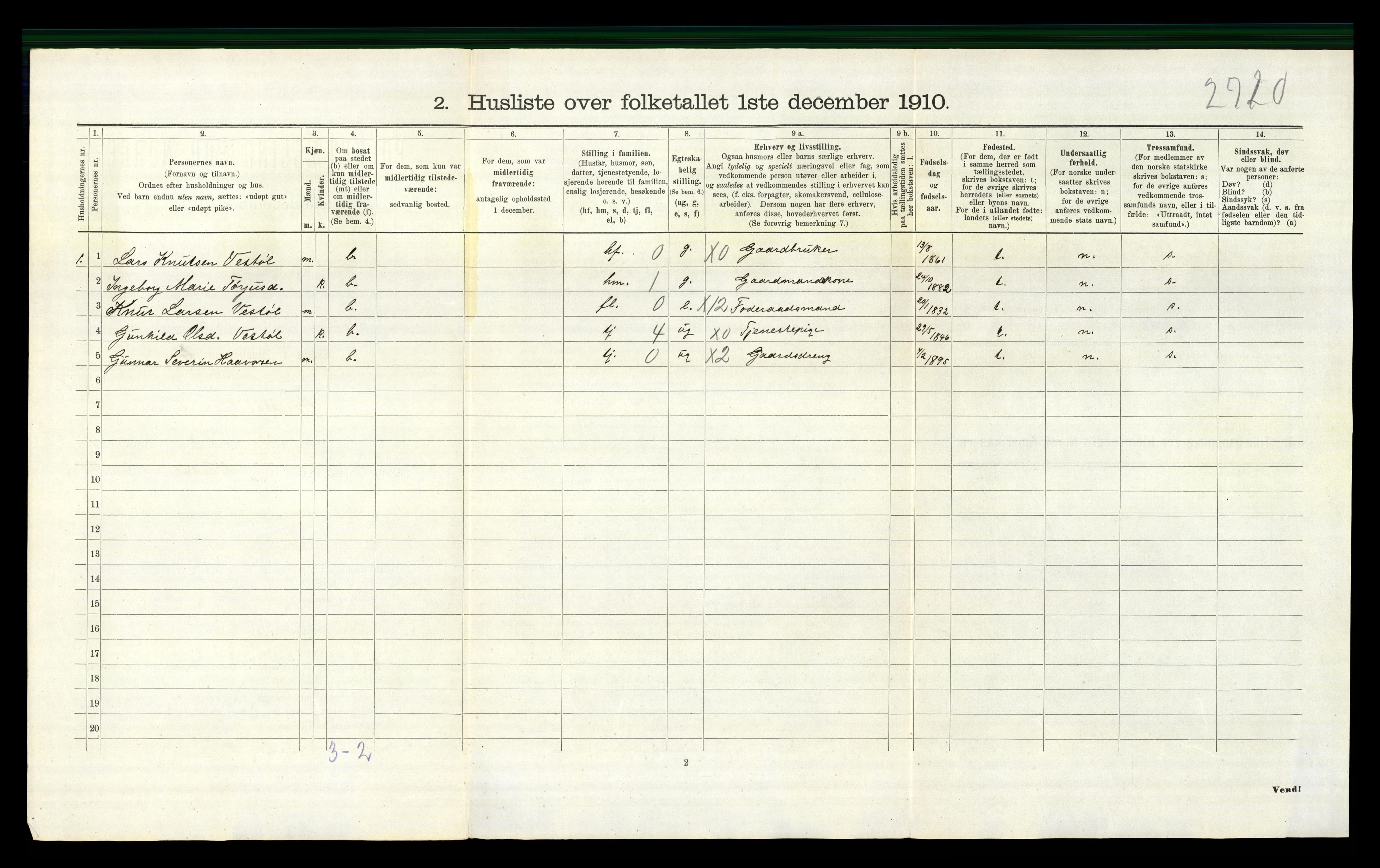 RA, 1910 census for Gjerstad, 1910, p. 718