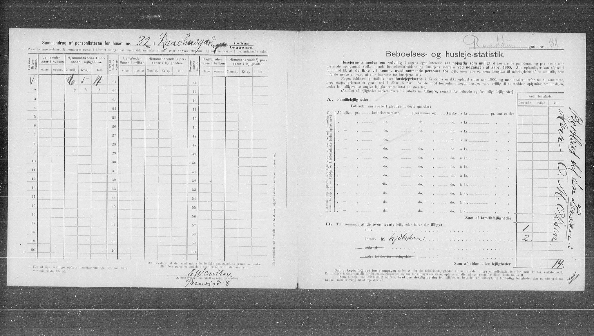 OBA, Municipal Census 1905 for Kristiania, 1905, p. 43671